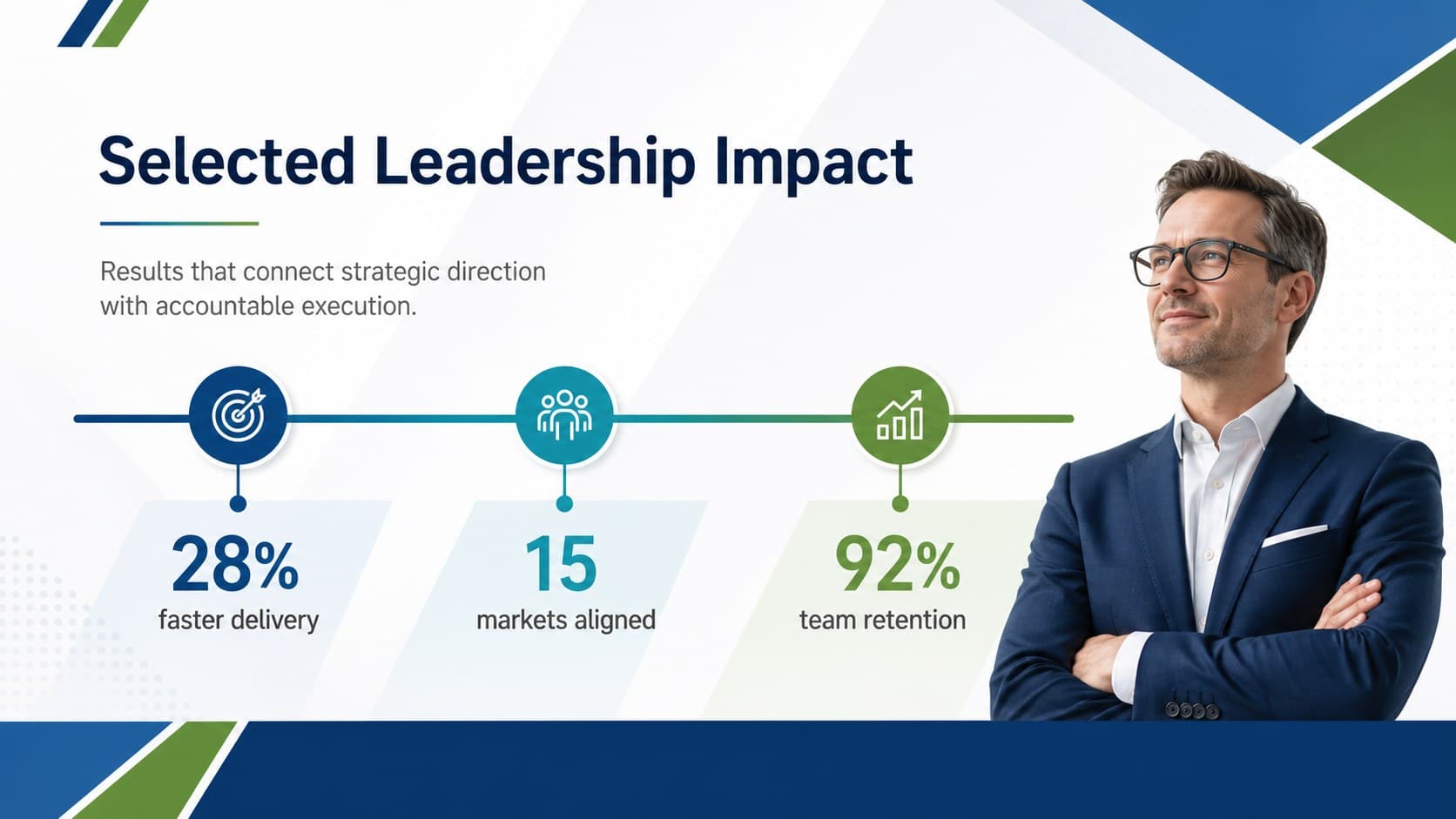 Senior leadership cover letter presentation slide highlighting three quantified career achievements.