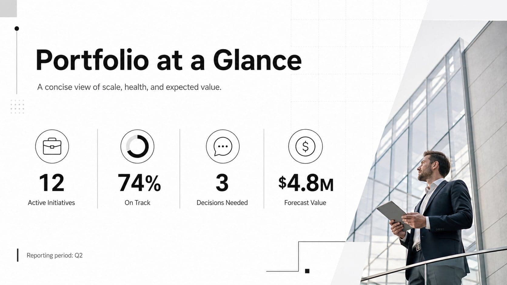 Portfolio snapshot slide summarizing active initiatives, investment, delivery health, and strategic value.
