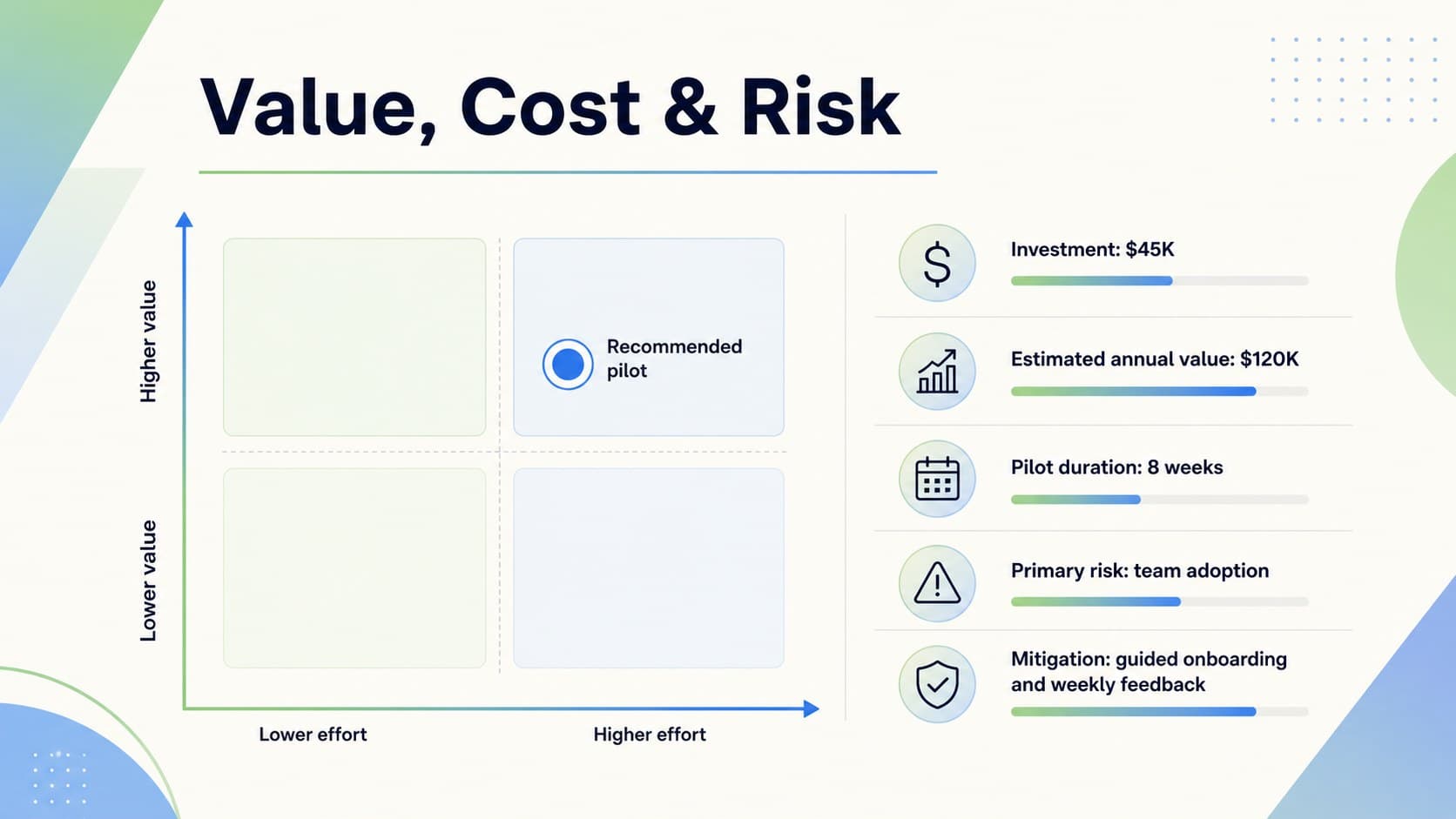 Cost benefit decision presentation slide comparing investment, expected value, and project risk.