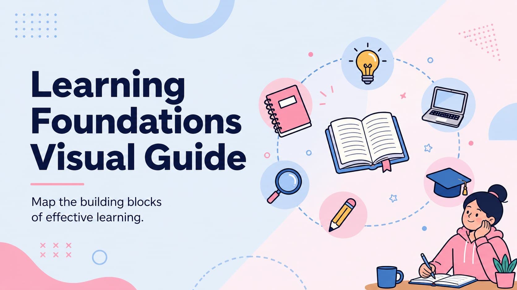 Learning Foundations Visual Guide preview