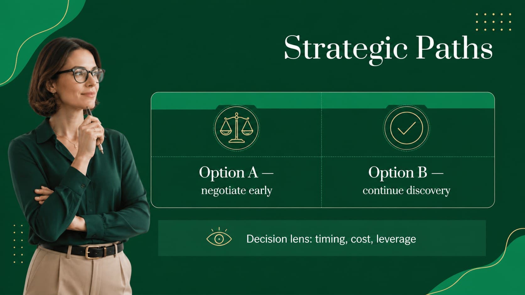 Attorney strategy slide comparing legal options with clean green charts and editorial typography.