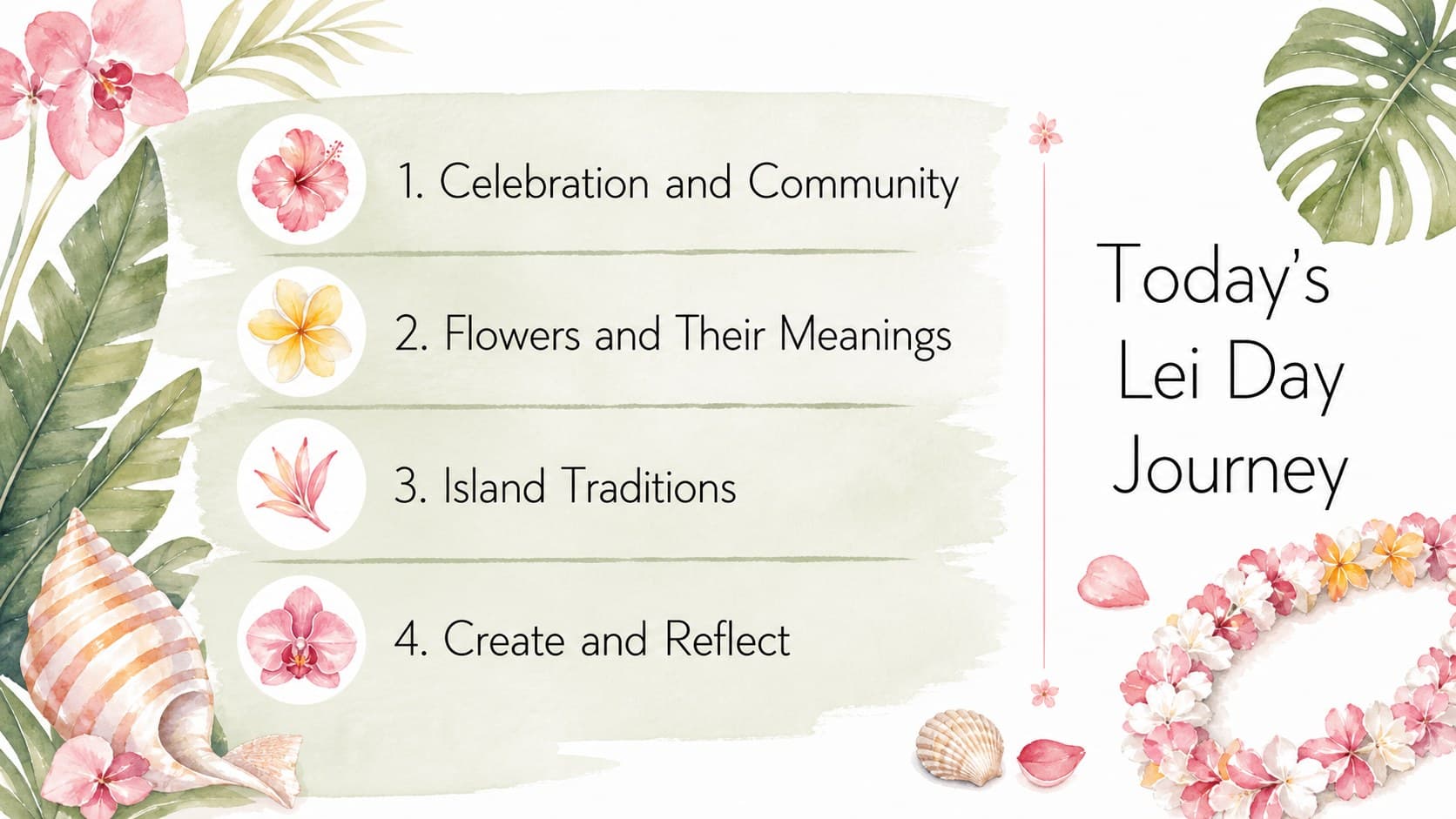 Watercolor Lei Day lesson agenda slide outlining culture, flower meanings, traditions, and a student reflection activity.