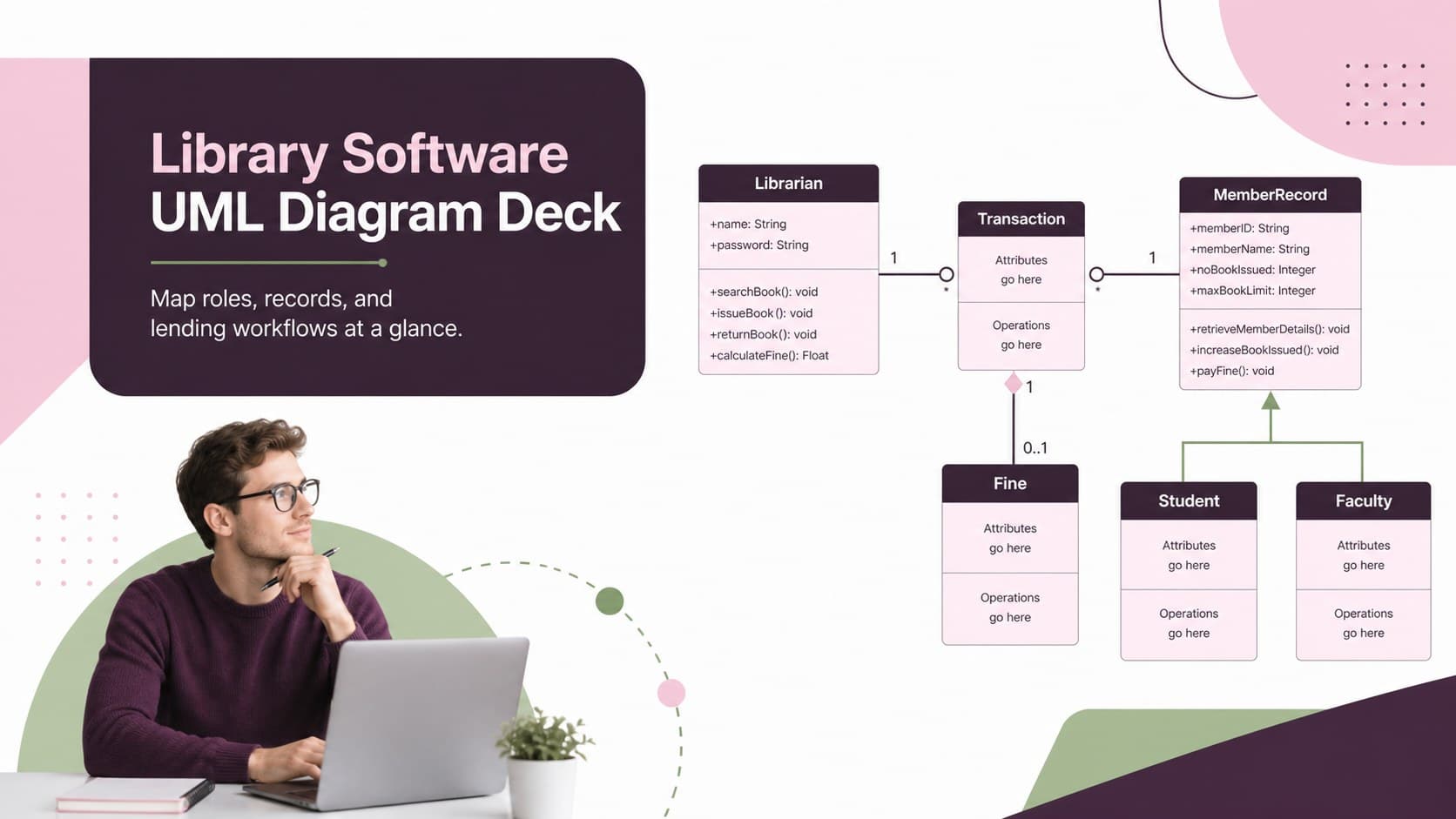 Cover for a Library Software UML Diagram Deck in a modern pink, purple, green, and white style.