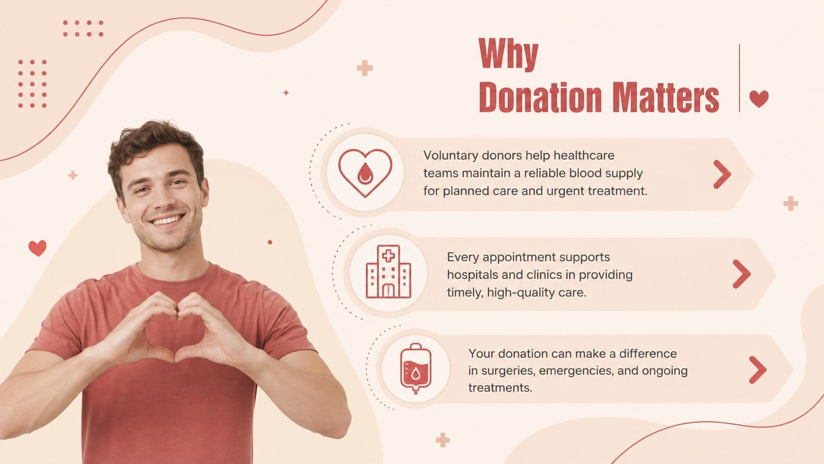 Illustrated blood donation awareness slide explaining why voluntary donors matter to patients and communities.