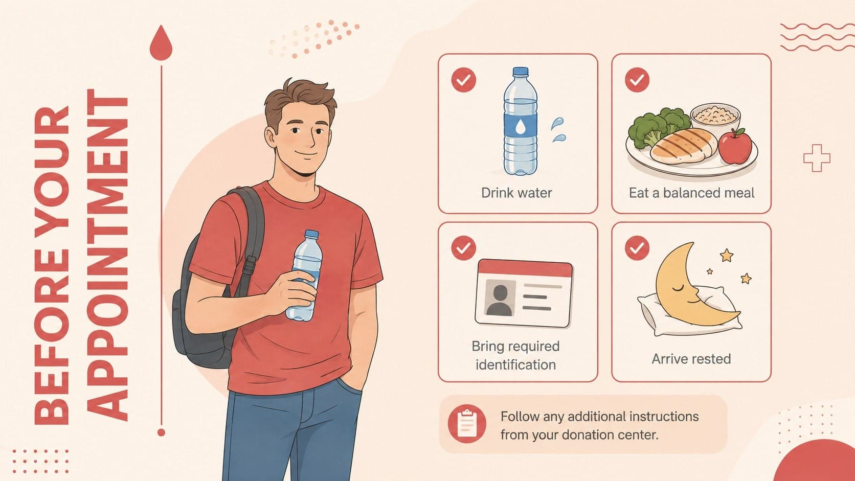 Blood donation preparation checklist showing hydration, meals, identification, and rest before an appointment.
