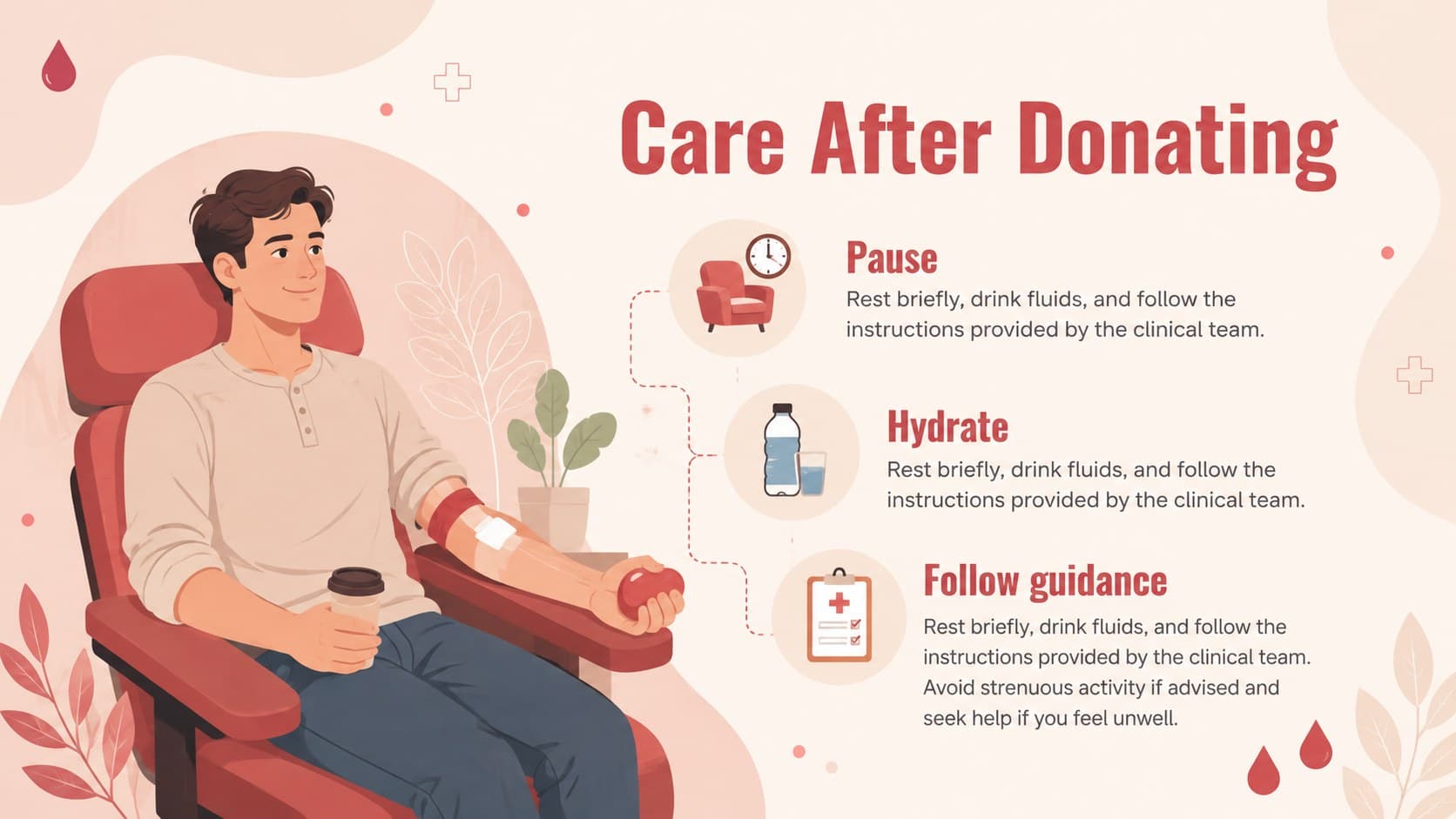 Post-donation care slide with practical reminders for resting, hydrating, and following medical guidance.