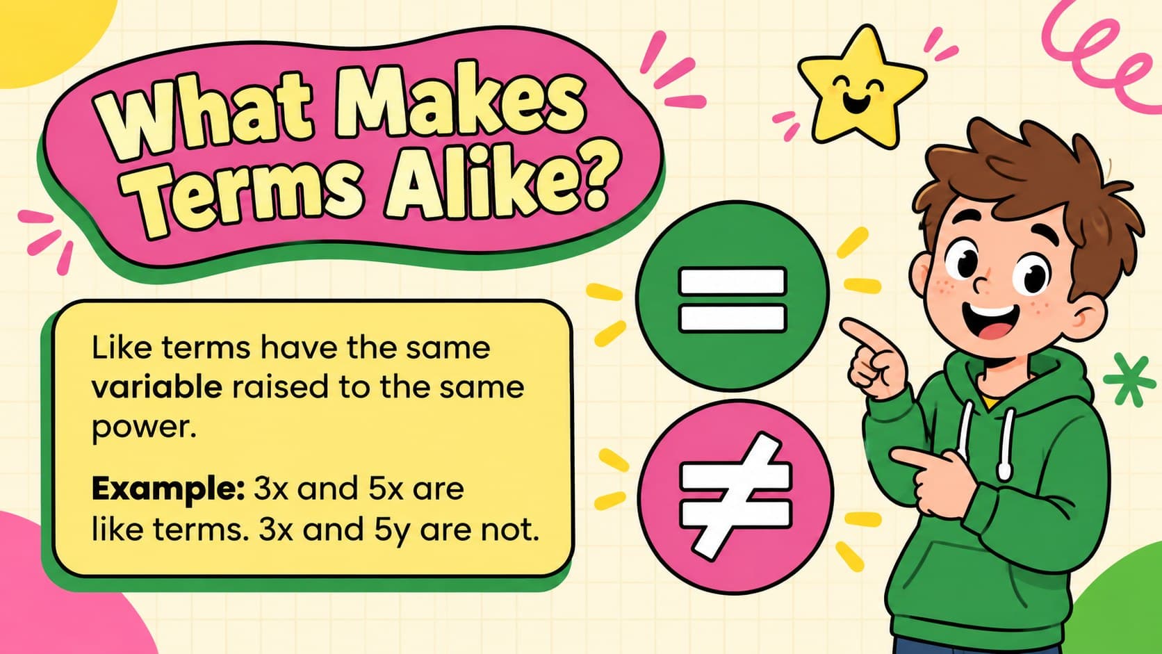 Like terms classroom slide comparing matching and nonmatching algebraic terms with colorful examples.