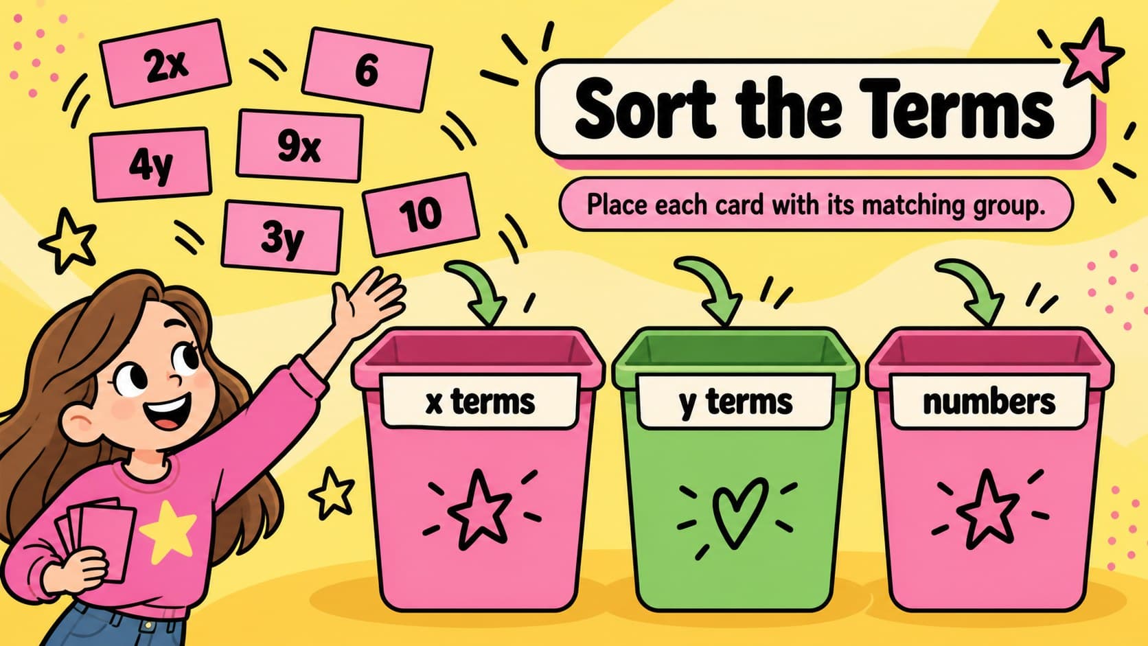 Like terms sorting activity deck slide with x, y, and number categories for student practice.