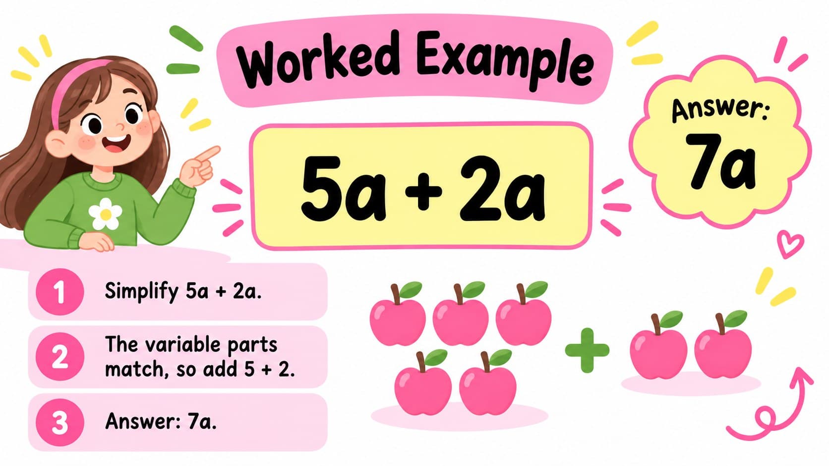 Worked example slide simplifying 5a plus 2a for a lesson on combining like terms.