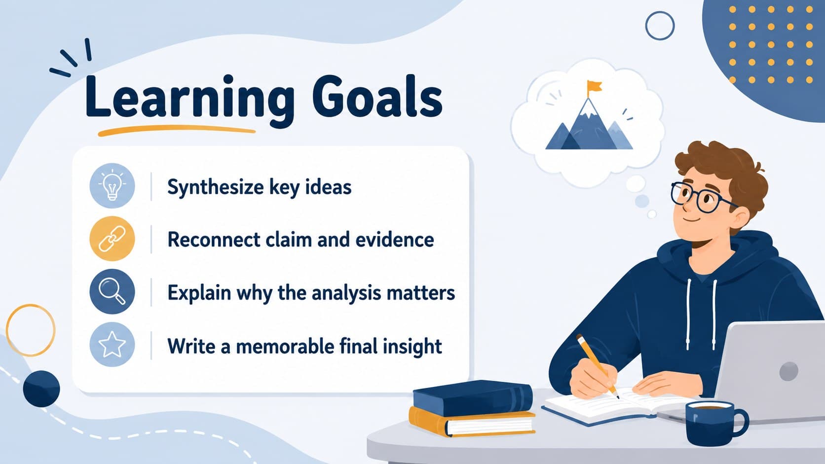 Learning objectives slide for a literary analysis conclusion lesson covering synthesis, evidence, and final insights.