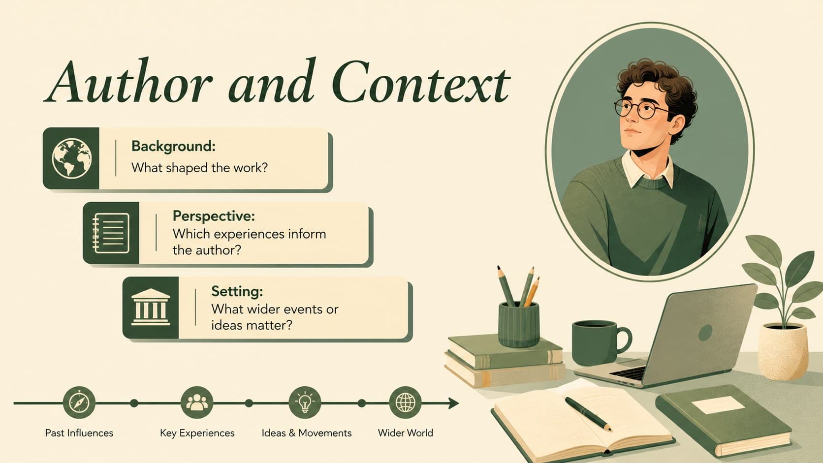 Author and context slide in an illustrated green beige literature presentation.