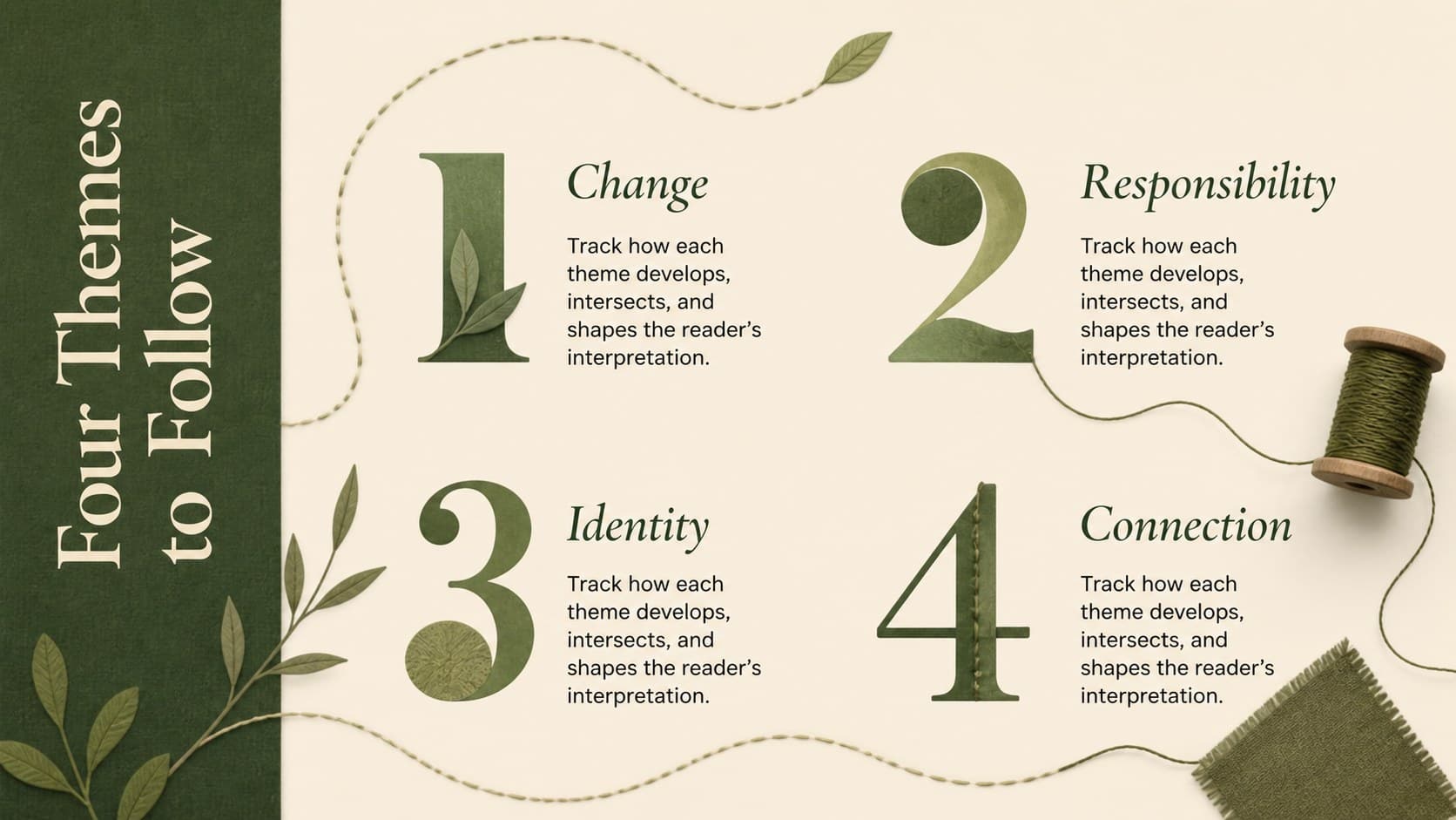 Key themes layout for an editable reading response slide template.