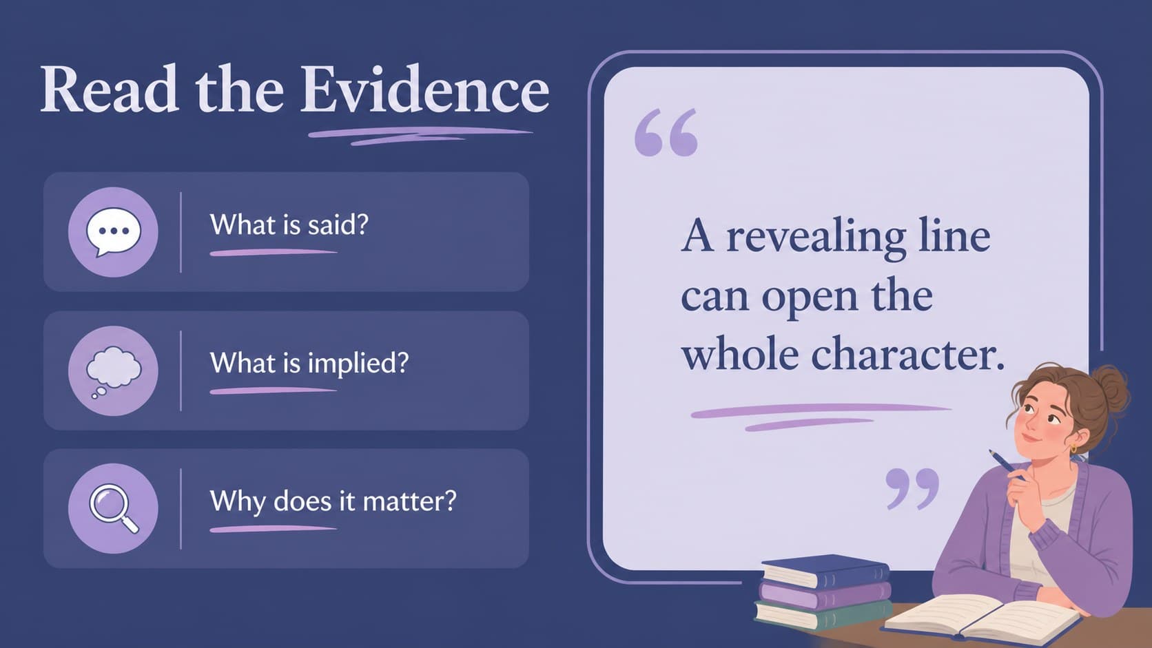 Quotation study slide pairing a highlighted passage with interpretation notes for close reading.