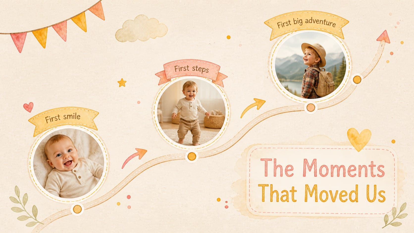 New parent milestone slideshow timeline showing memorable moments across the first year.