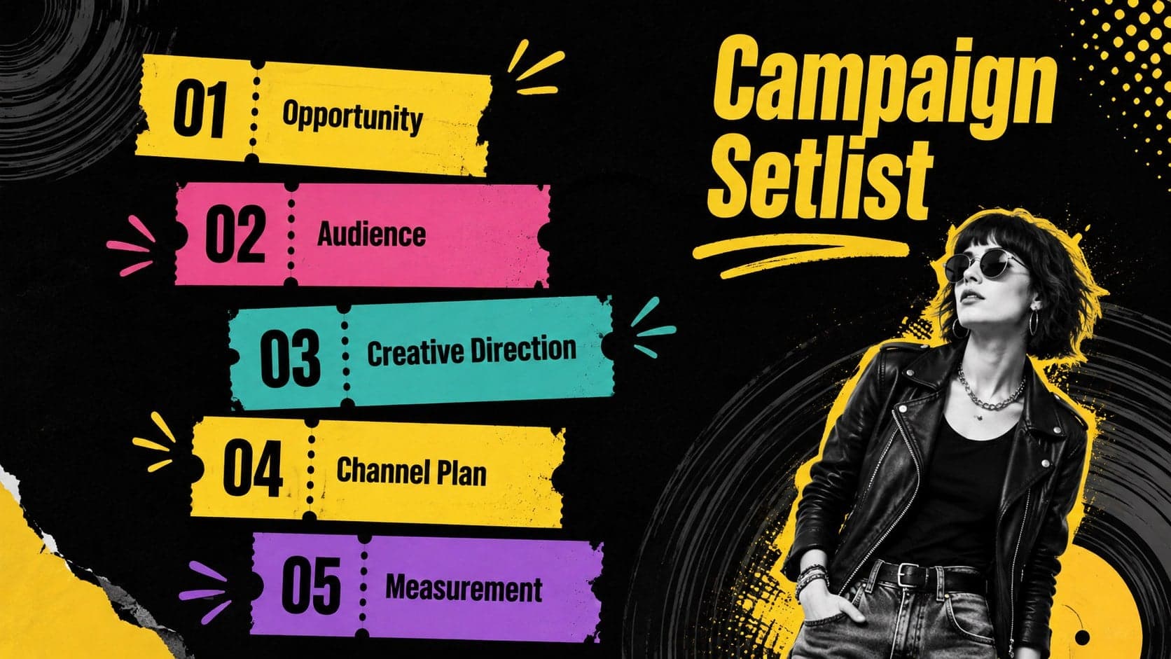 Agenda slide outlining the sections of a live music promotion strategy deck.