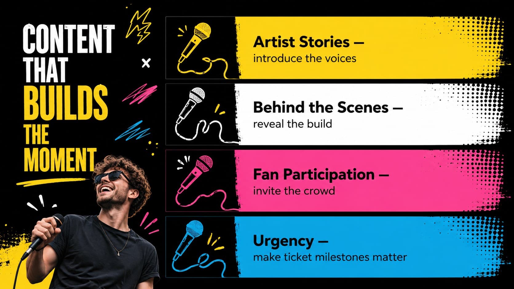 Content pillars slide for a concert launch campaign.