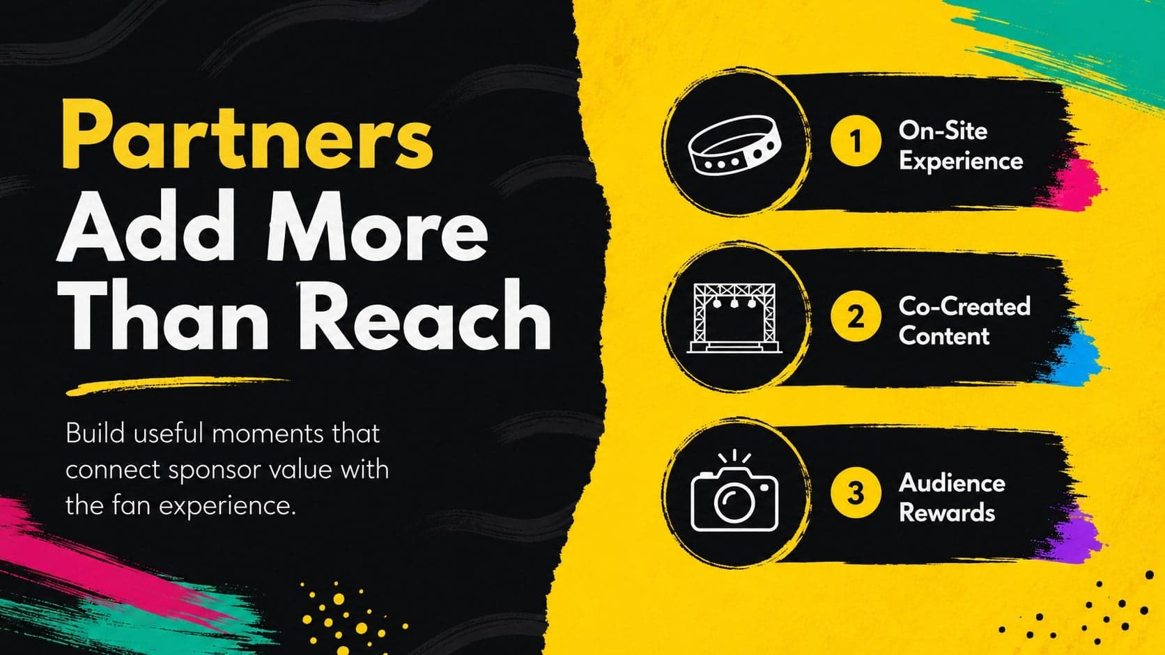 Festival sponsorship pitch slide with partner activation opportunities.