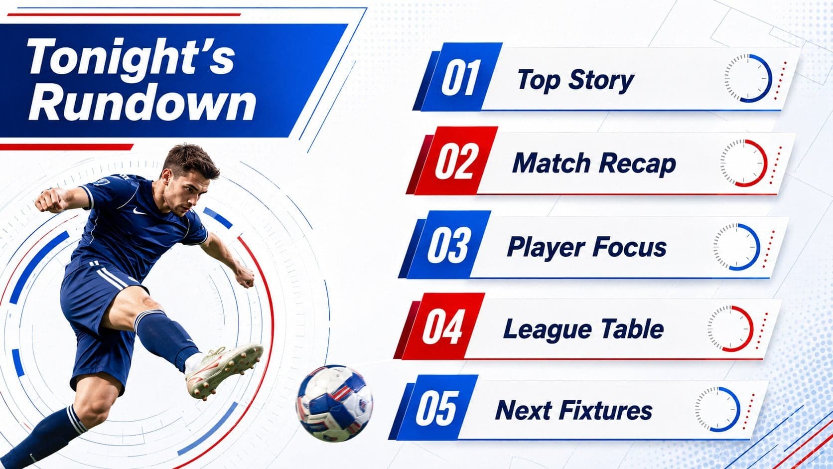 Sports broadcast presentation template showing a clean rundown of the bulletin's main stories.