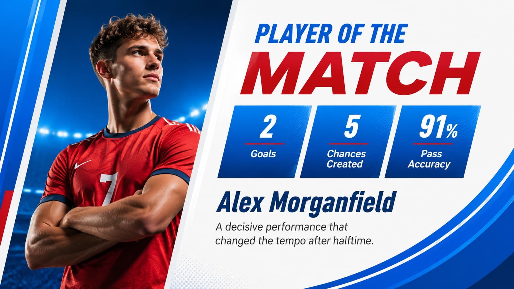 Athlete spotlight presentation layout with a player portrait, performance metrics, and profile summary.