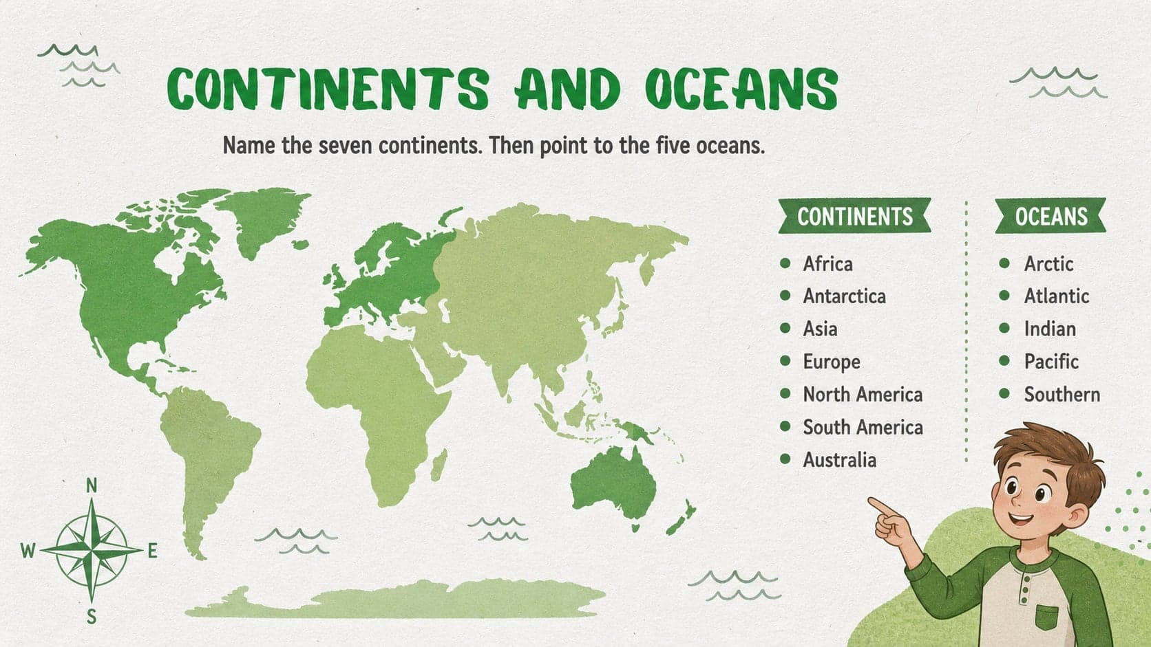 Continents and oceans Google Slides activity with a labeled world map for elementary learners.