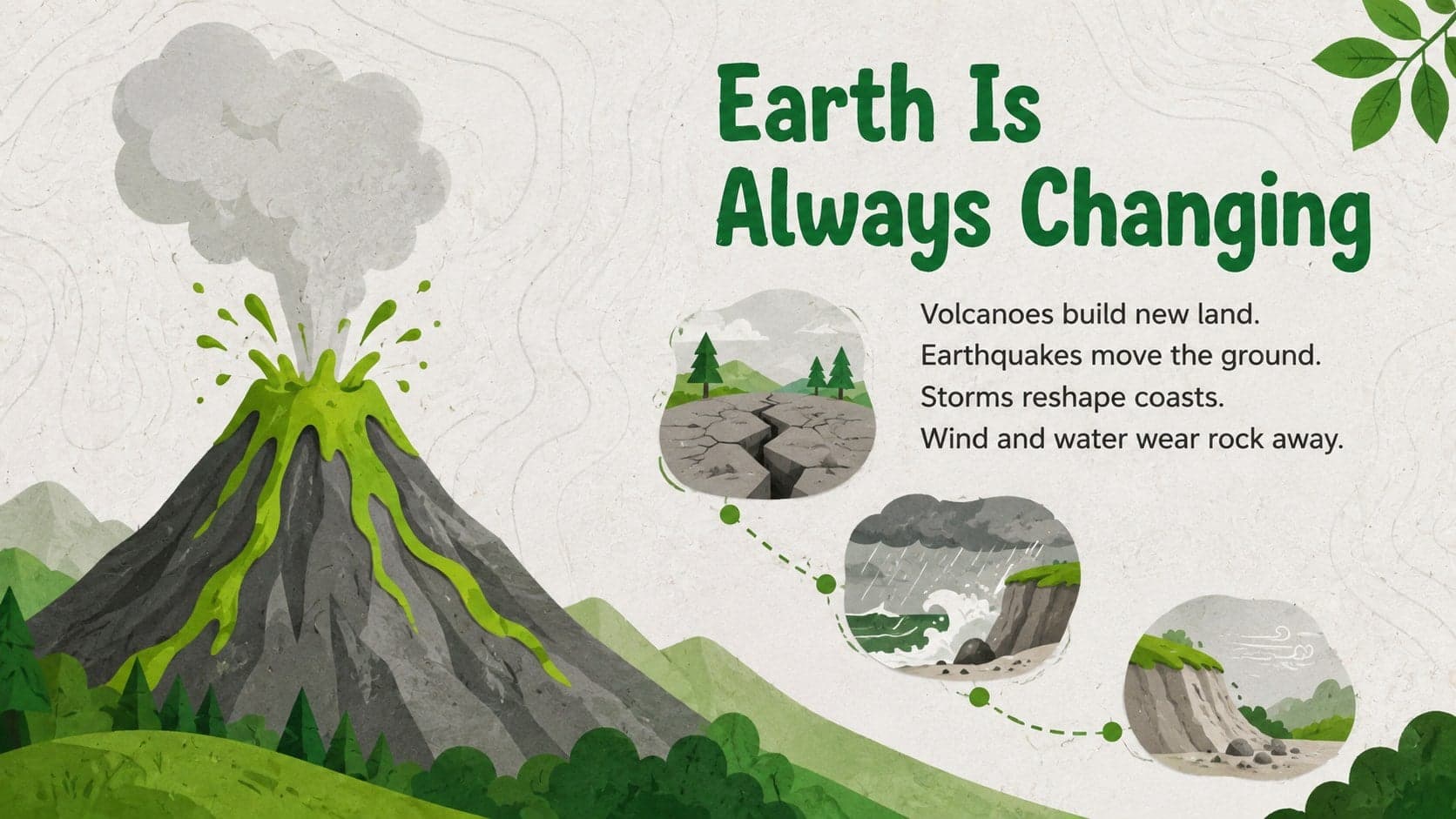 Natural phenomena classroom slide featuring volcanoes, earthquakes, storms, and erosion.