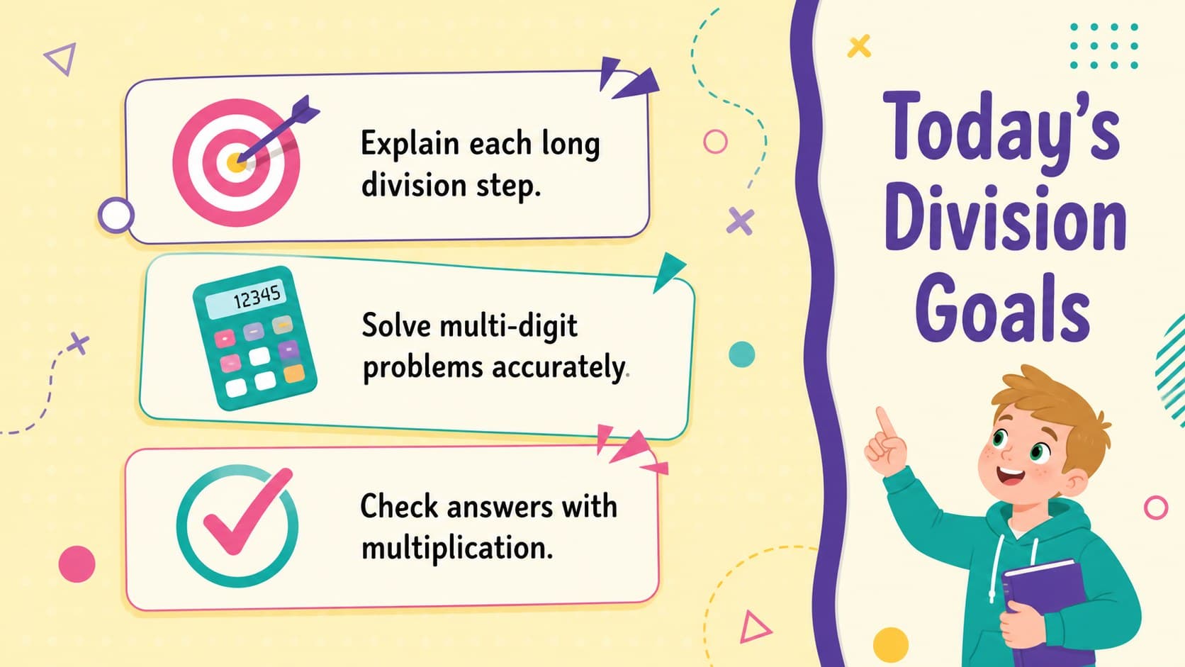 Upper elementary long division lesson goals displayed in a bright pastel yellow classroom layout.