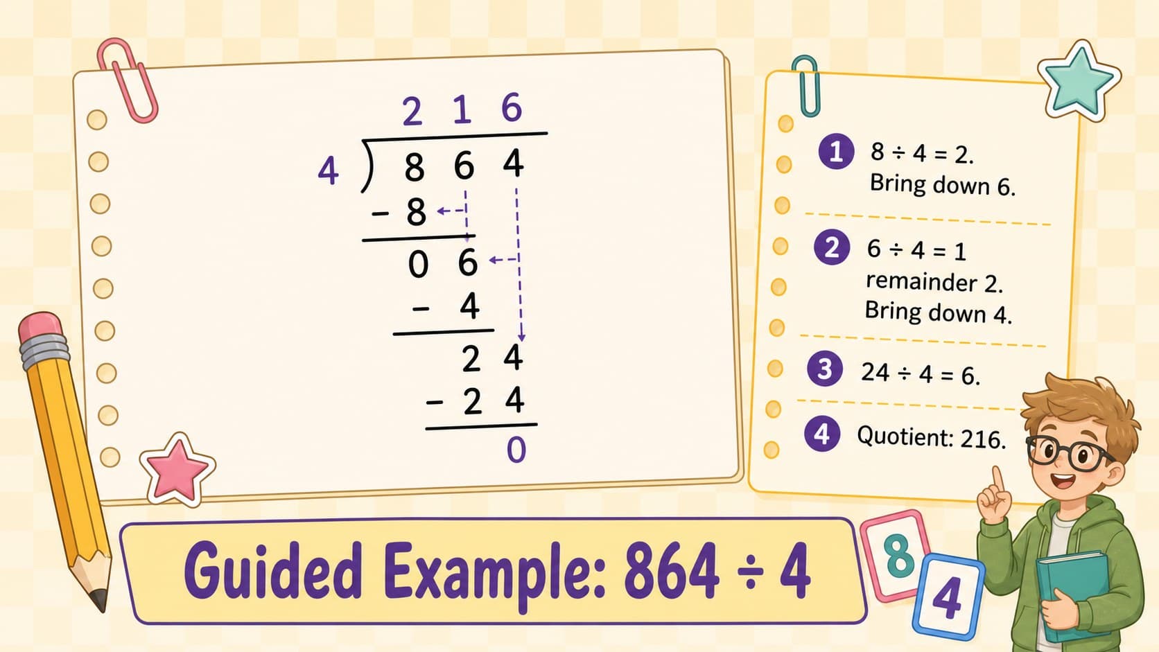 Guided long division example solving 864 divided by 4 with clearly labeled steps.