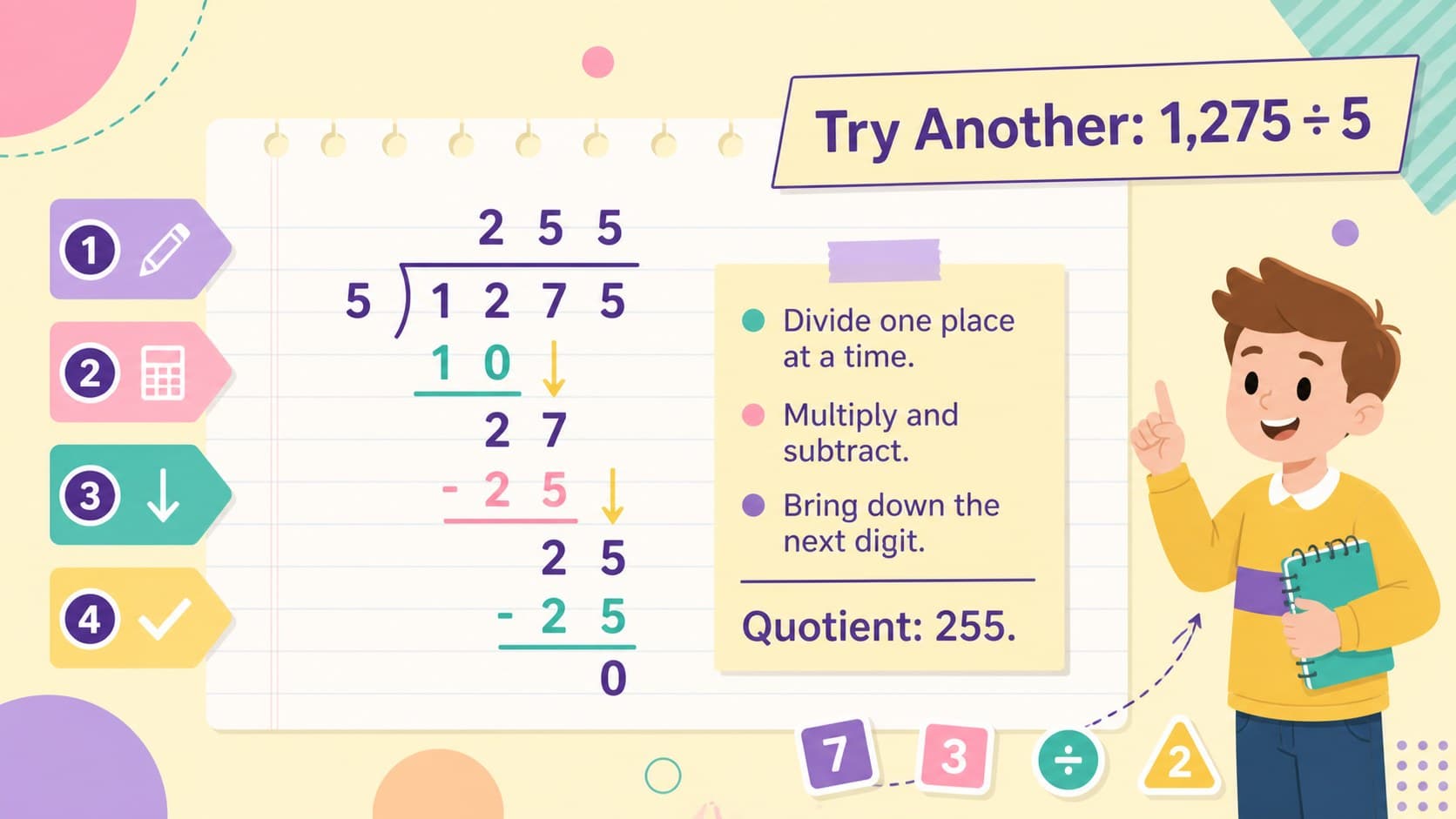 Multi-digit division teaching presentation slide modeling 1,275 divided by 5.