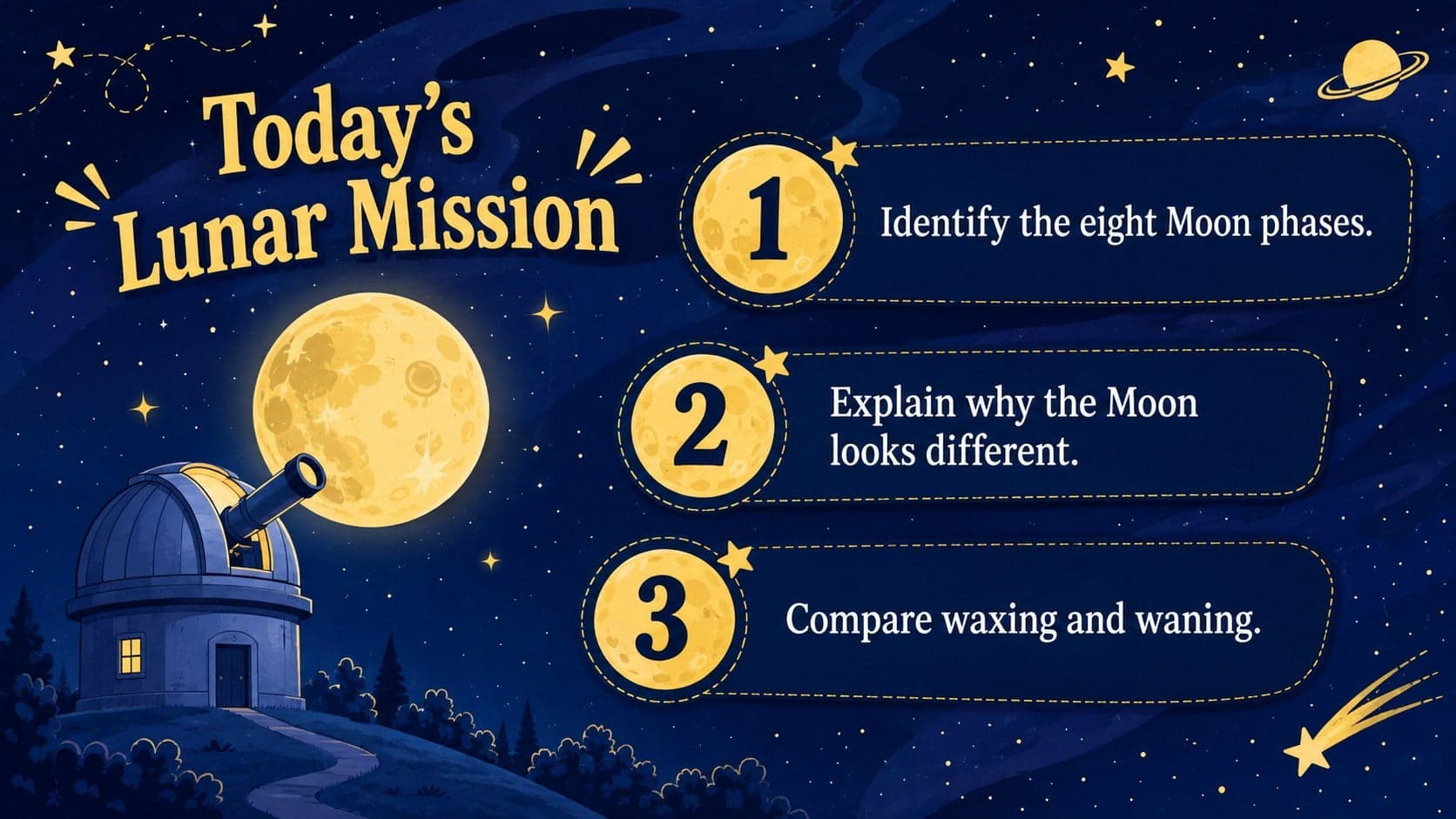 Blue-and-yellow fifth grade lunar cycle lesson slide presenting learning goals beside original astronomy illustrations.