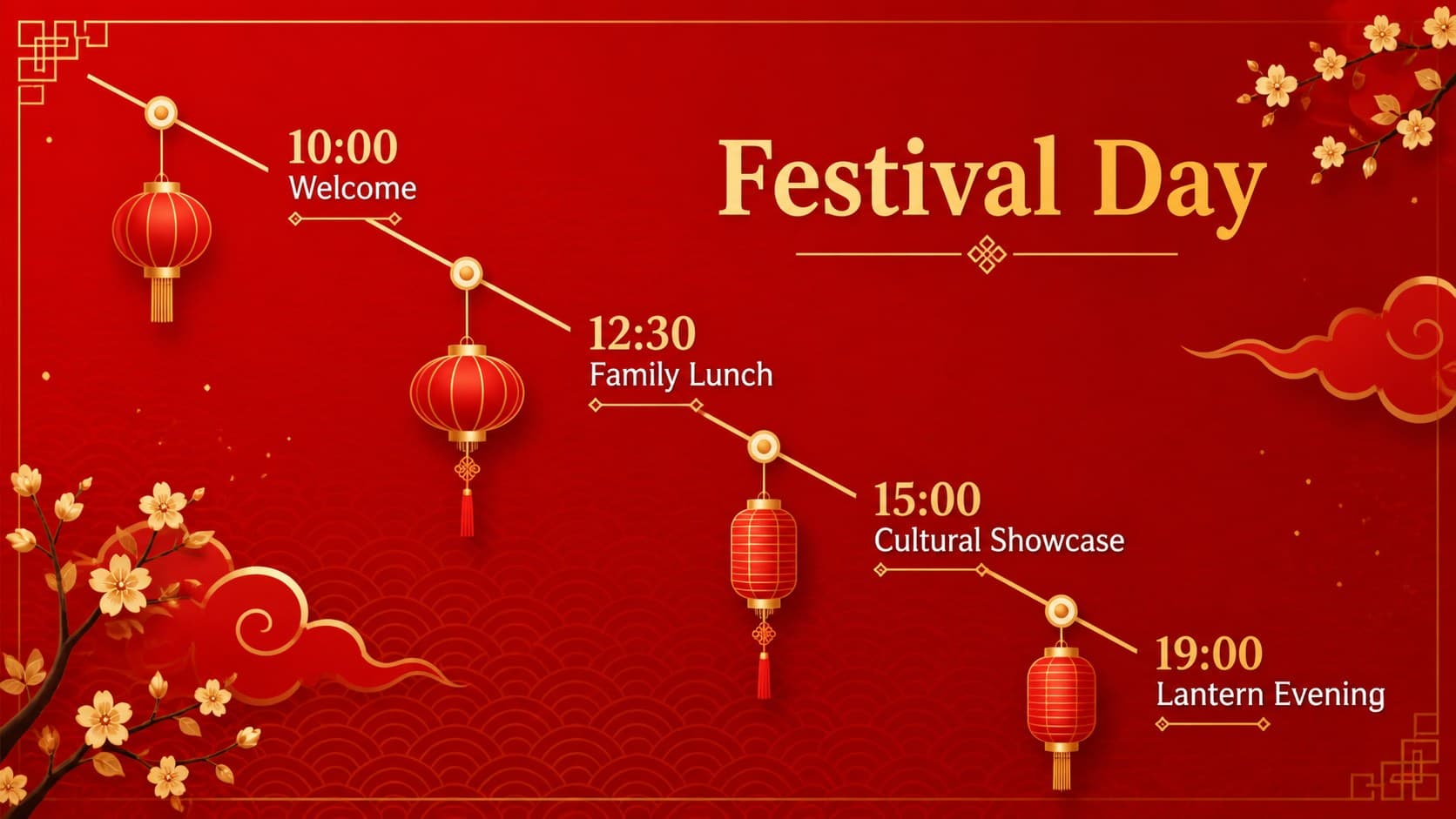 Lunar New Year event schedule slide with a structured red and gold timeline.