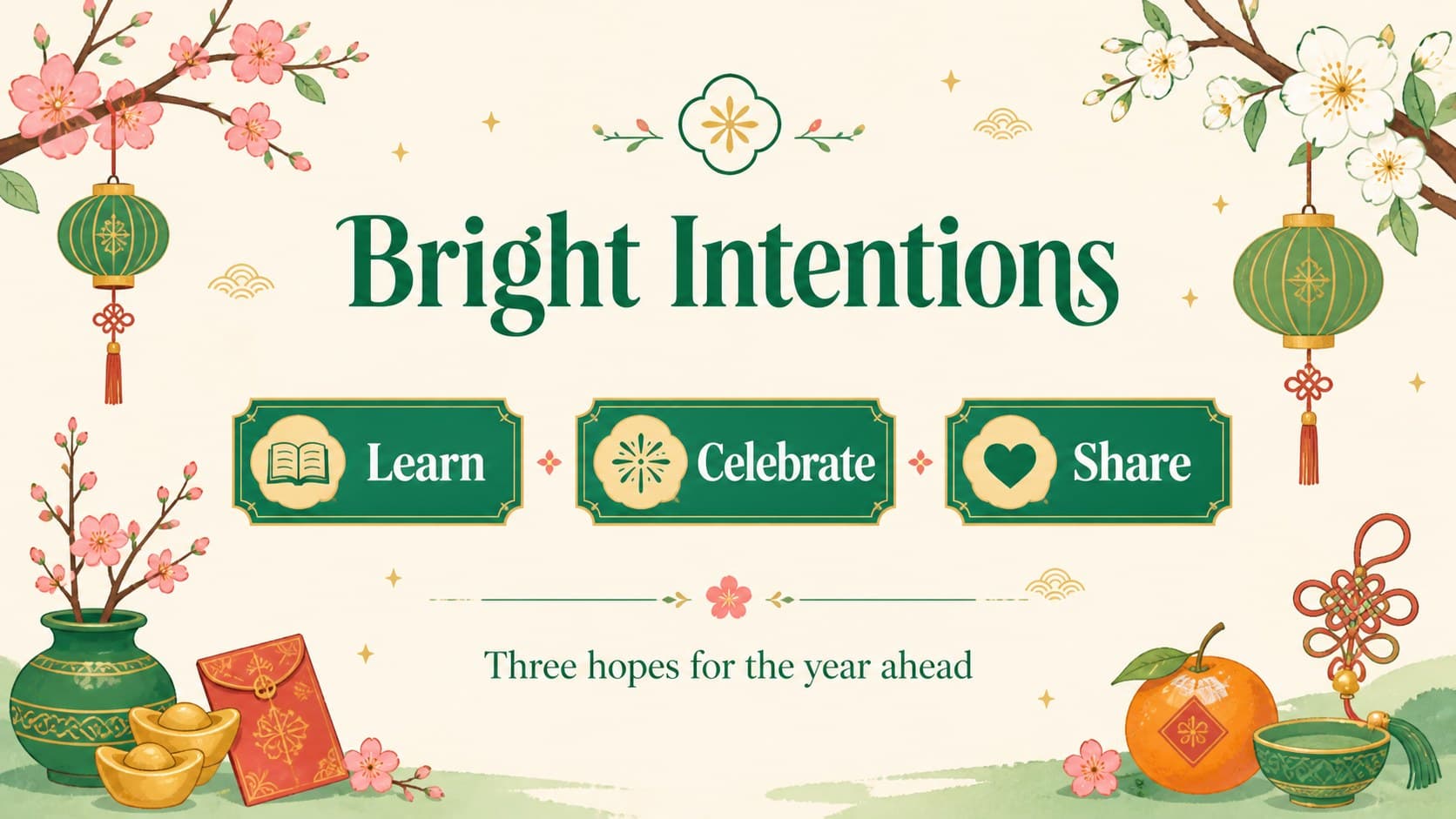 Editable Lunar New Year resolution card with colorful flowers, prompts, and structured writing sections.