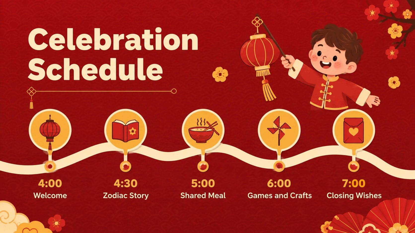 Lunar festival event schedule showing welcome, cultural story, shared meal, activities, and closing wishes.