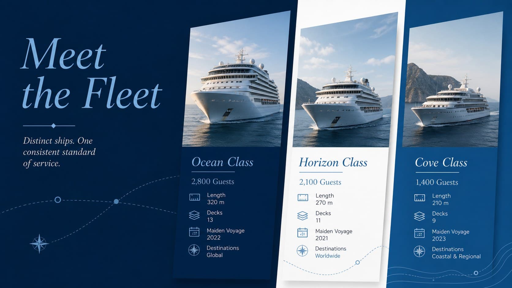 Cruise fleet overview slide comparing three vessels by capacity, destinations, and onboard character.
