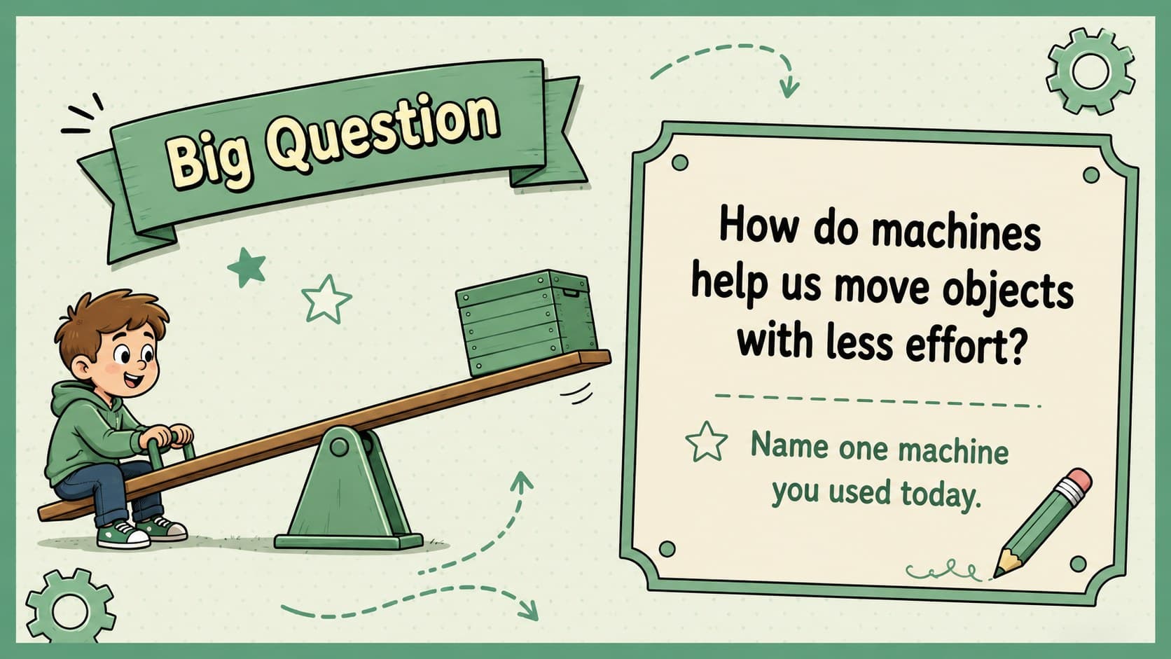 Elementary science lesson opener asking how machines help people move objects with less effort.