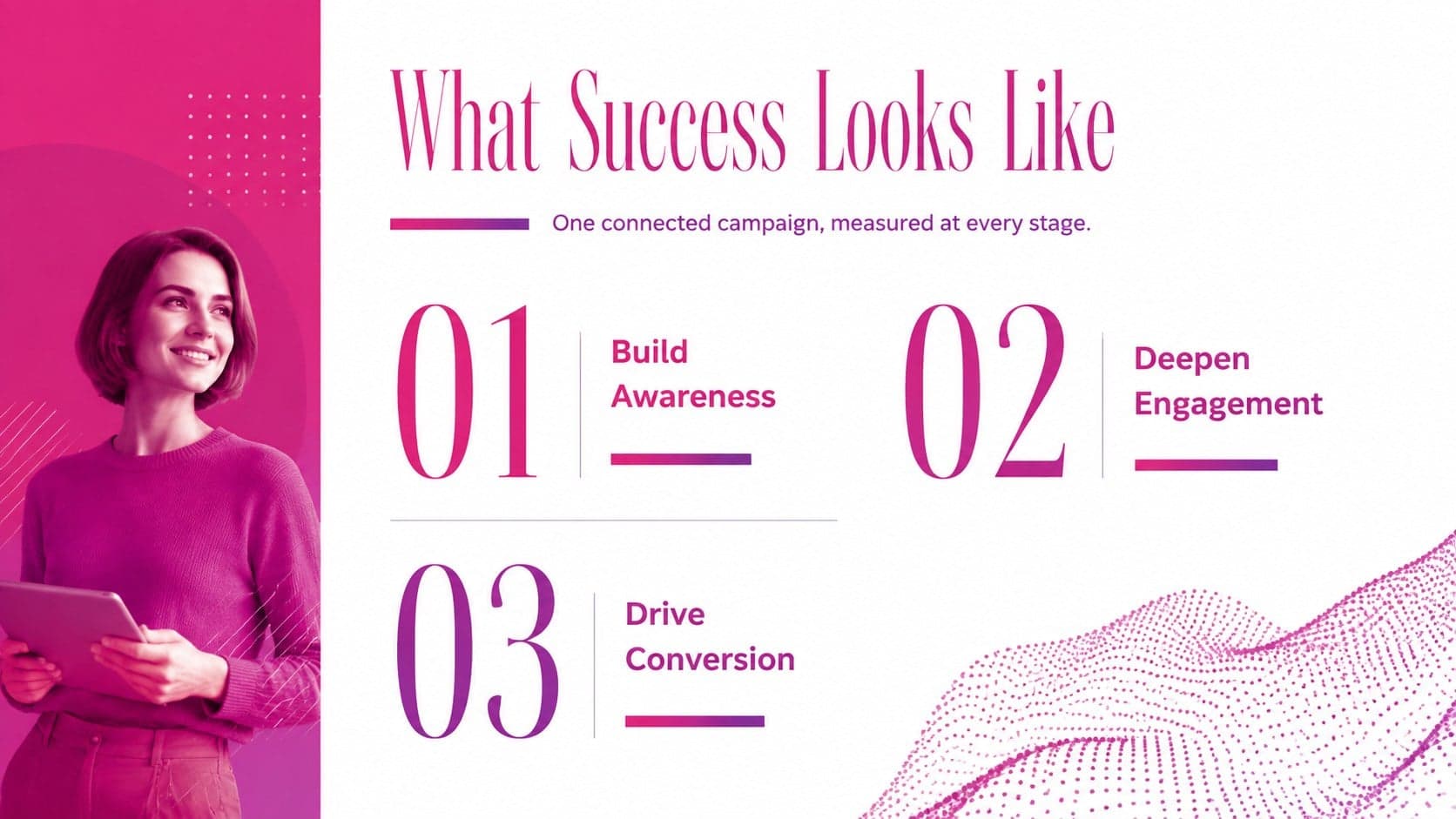 Magenta advertising campaign slide showing awareness, engagement, and conversion objectives.