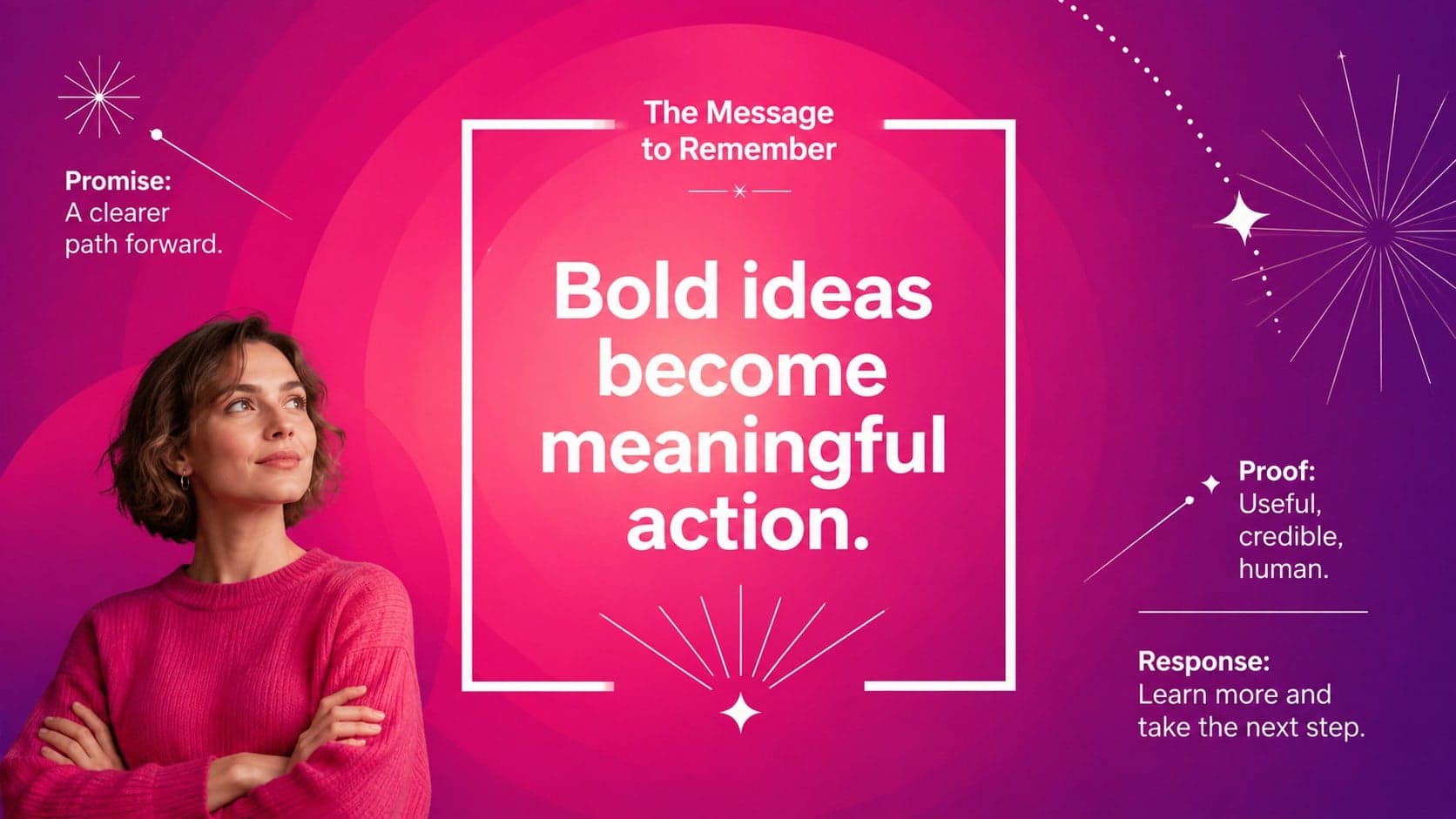 Vibrant brand strategy deck slide organizing the campaign promise, proof, and desired response.