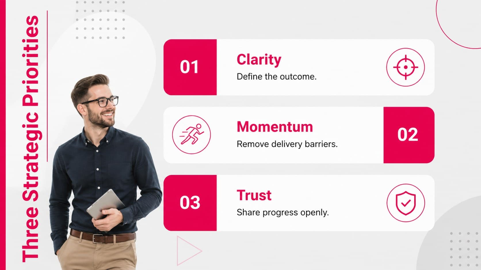 Clean meeting presentation deck slide showing three strategic priorities with minimalist icons.