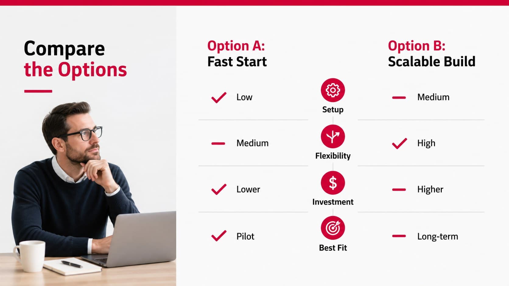 Customizable corporate slides for PowerPoint showing a side-by-side options comparison.