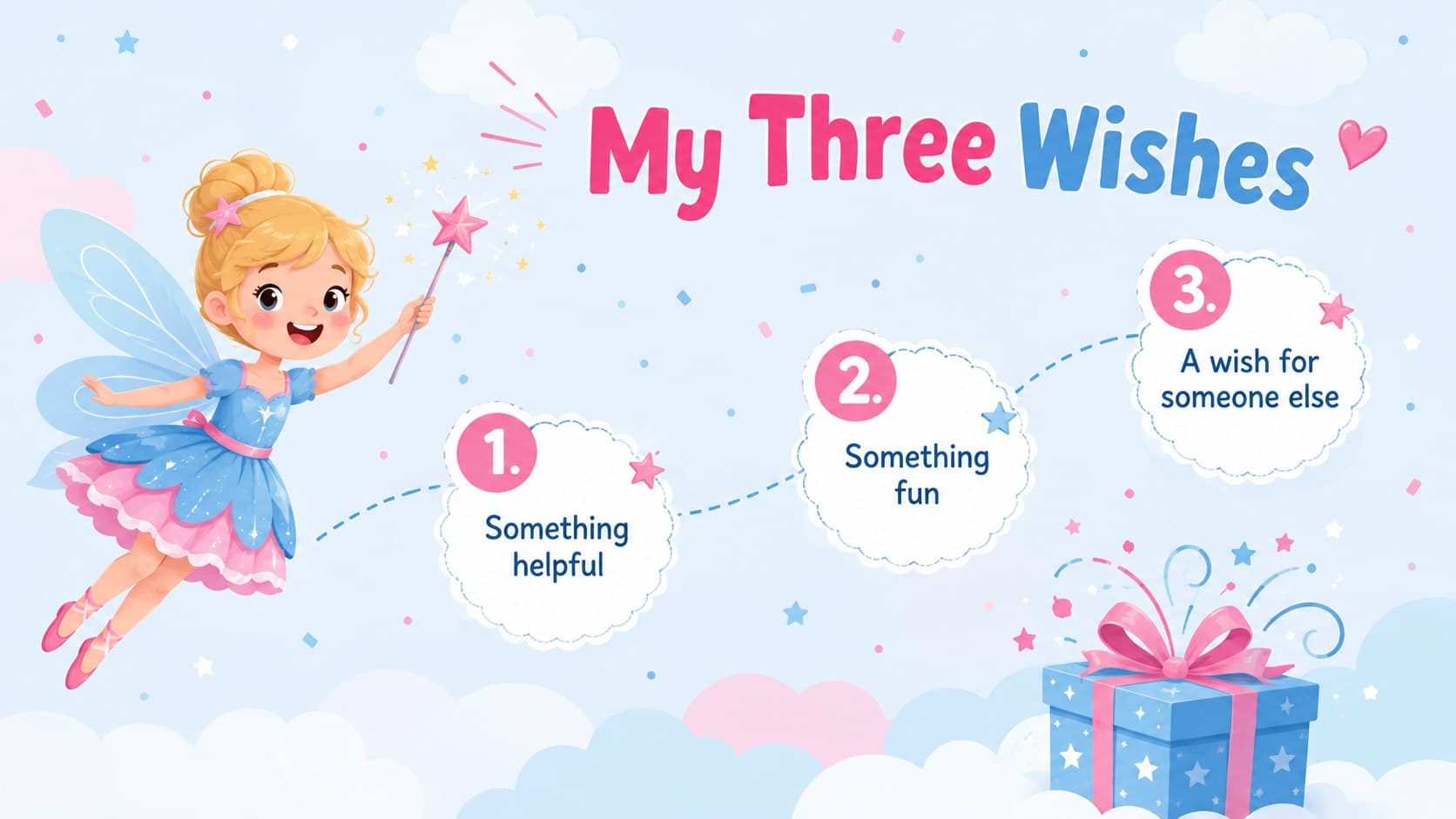 Children's tooth fairy wish list slide with three editable wishes in a pastel illustrated layout.