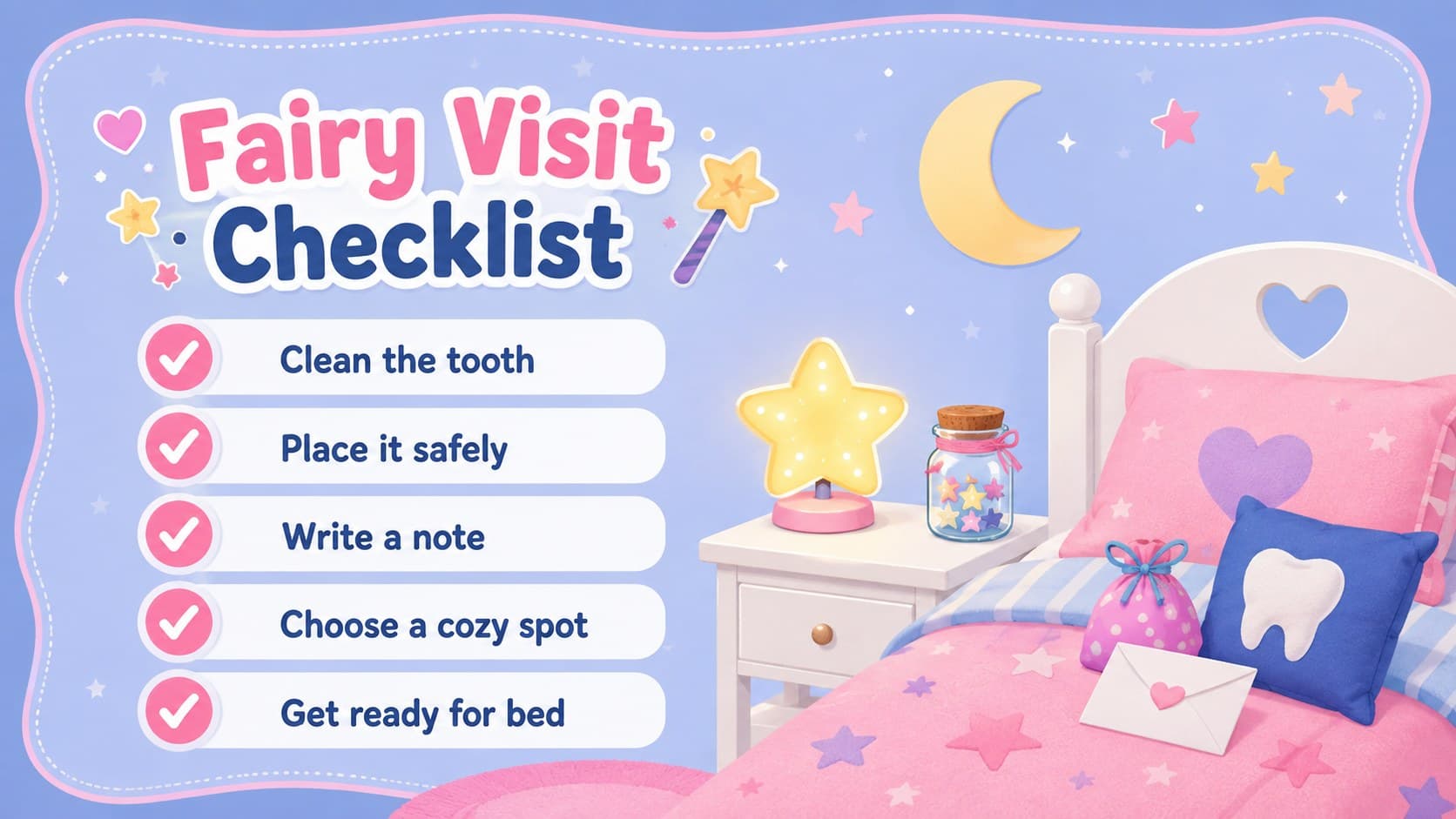 Tooth fairy visit checklist with illustrated steps for preparing a lost tooth at bedtime.