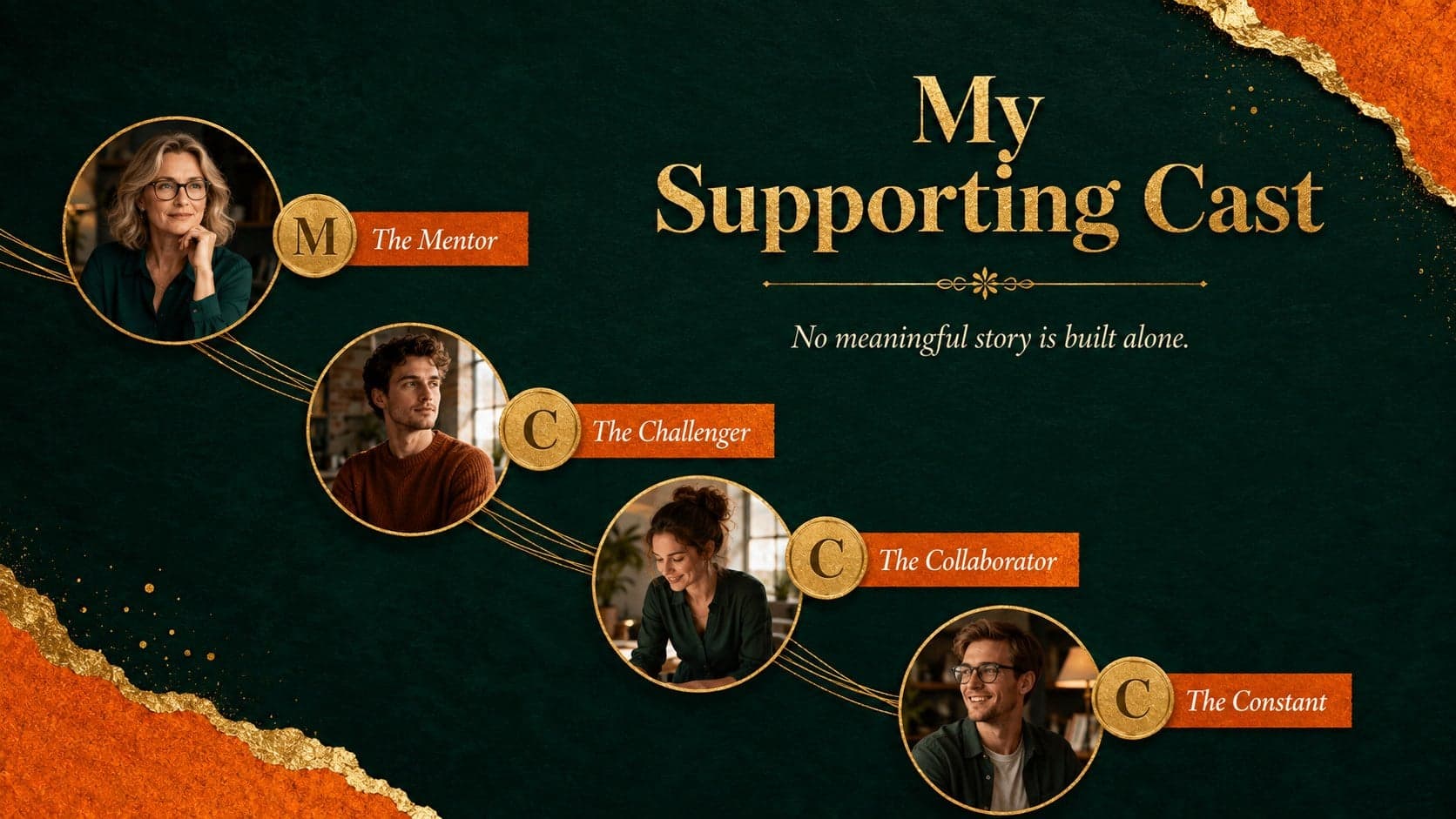 Supporting cast slide with four original profile portraits for friends, mentors, collaborators, or family members.