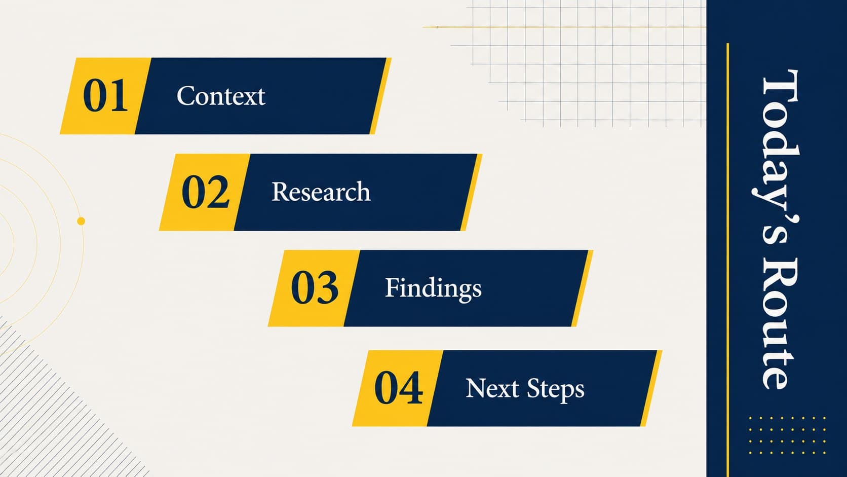 Maize and blue student deck agenda outlining research, findings, recommendations, and discussion topics.