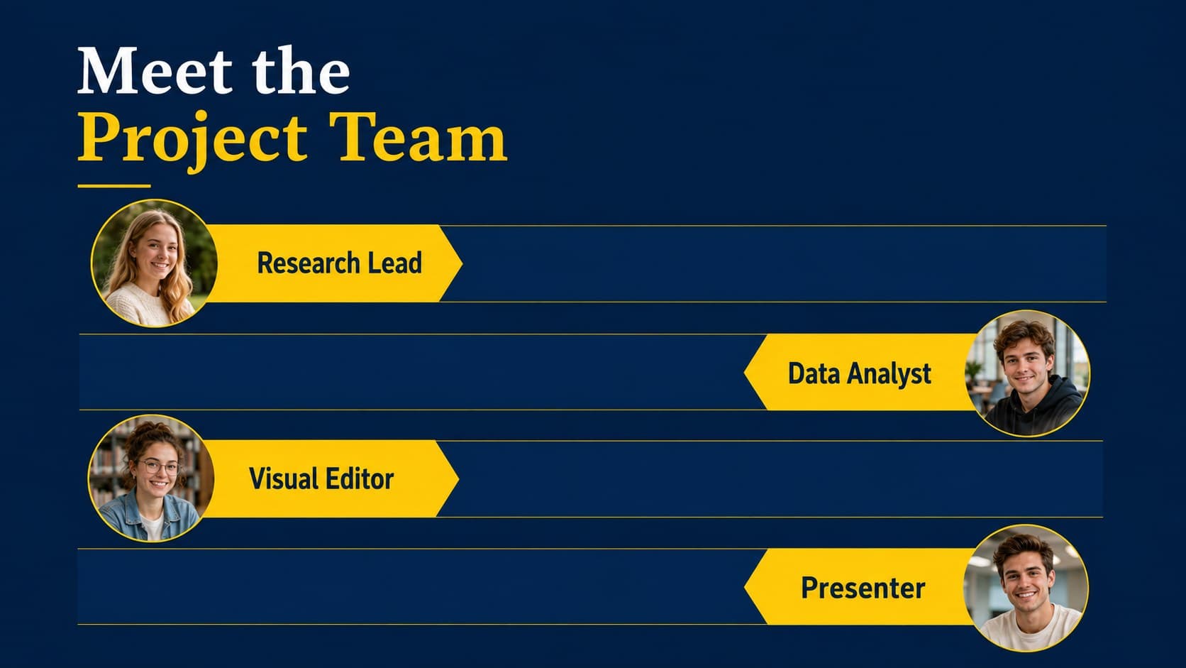 Academic group project slide deck layout introducing four student team roles in a maize and blue design.