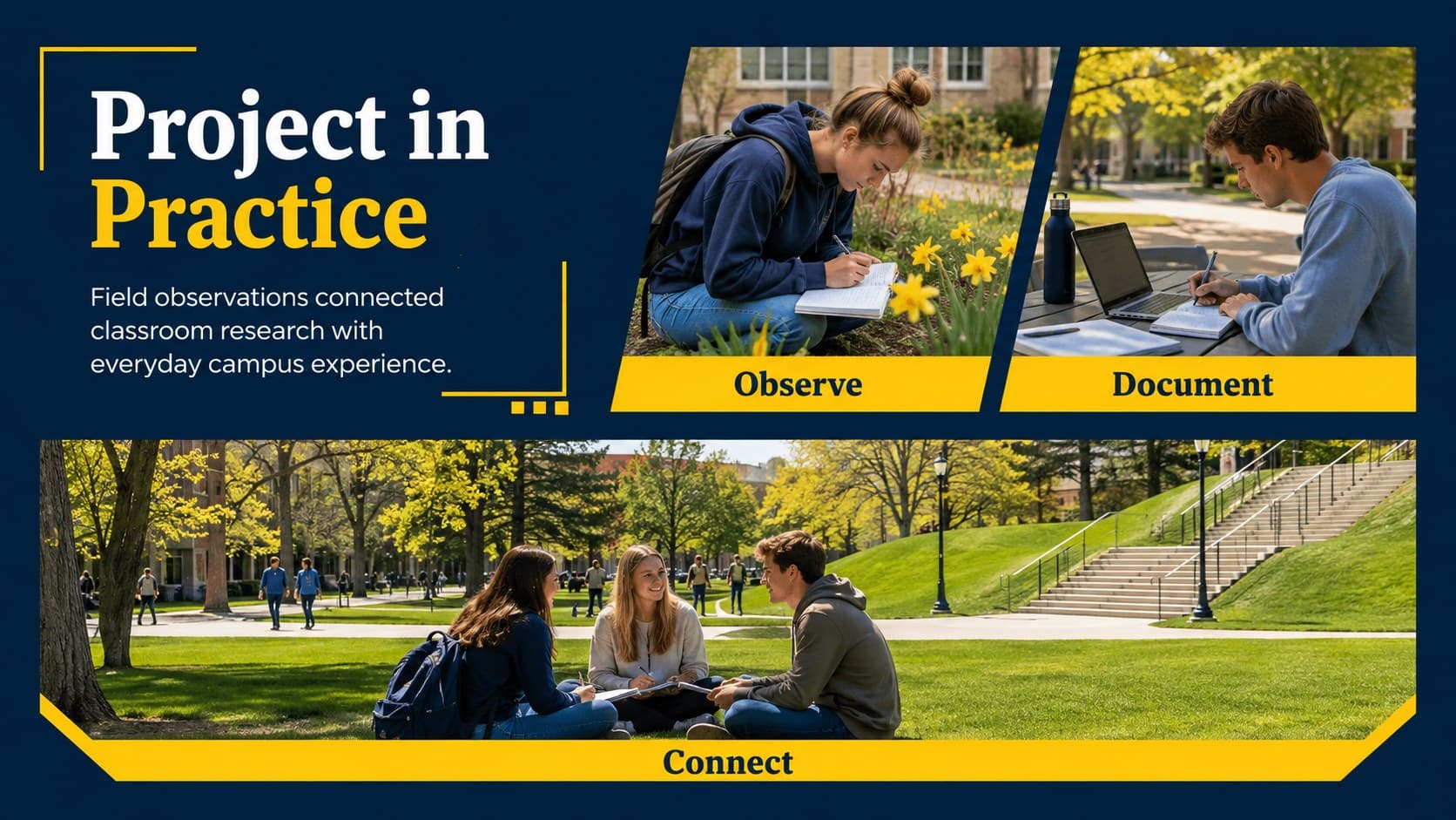 Michigan campus portfolio presentation slide displaying three project photographs with concise captions.