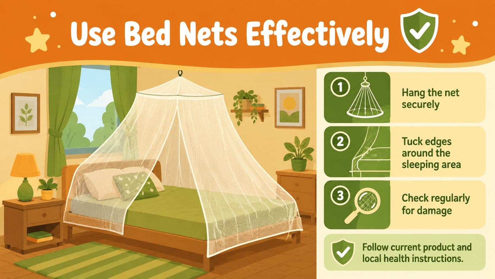 Malaria prevention education deck slide demonstrating correct use and care of insecticide-treated bed nets.