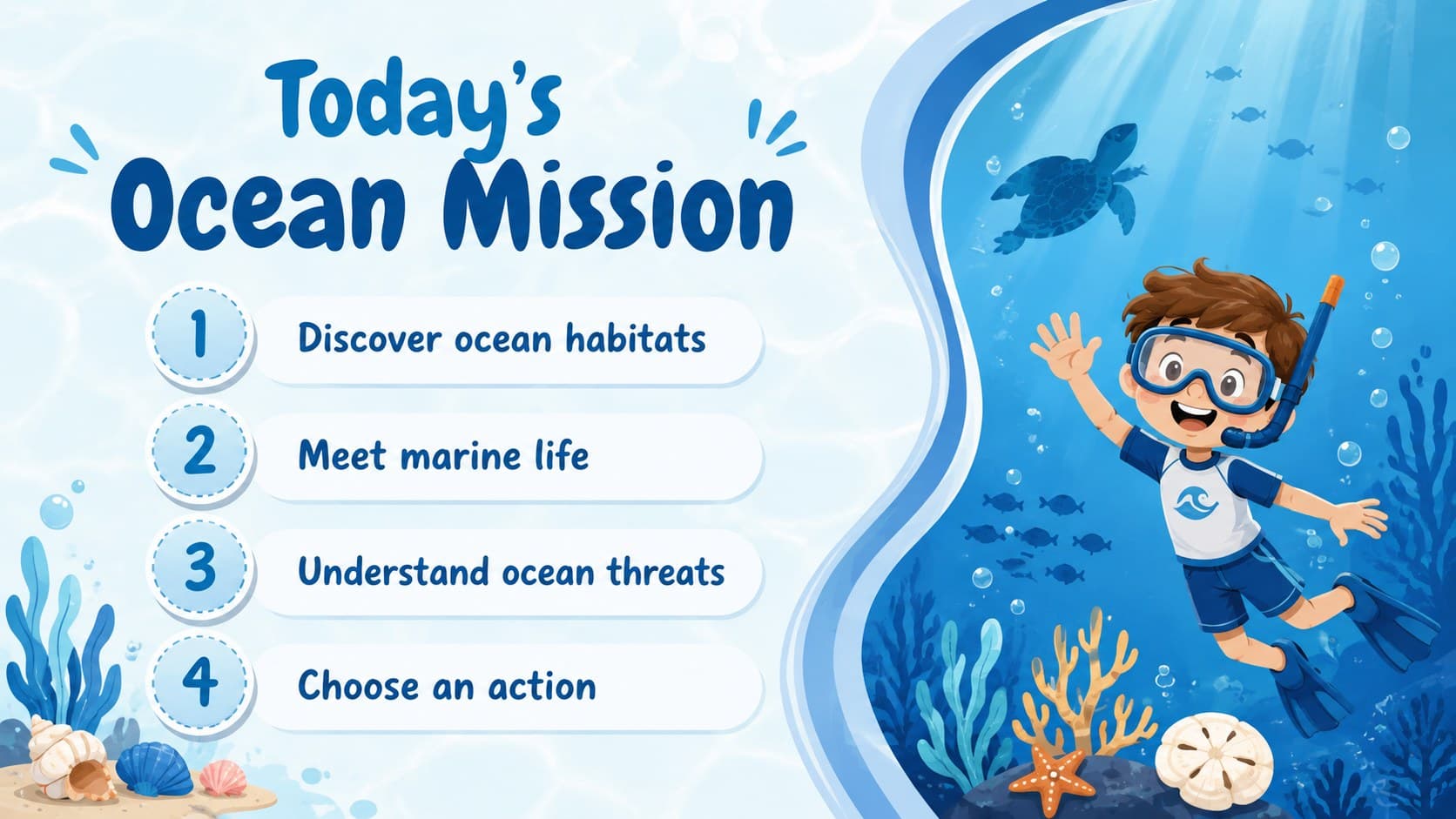 Blue World Ocean Day lesson agenda showing four marine conservation classroom topics.