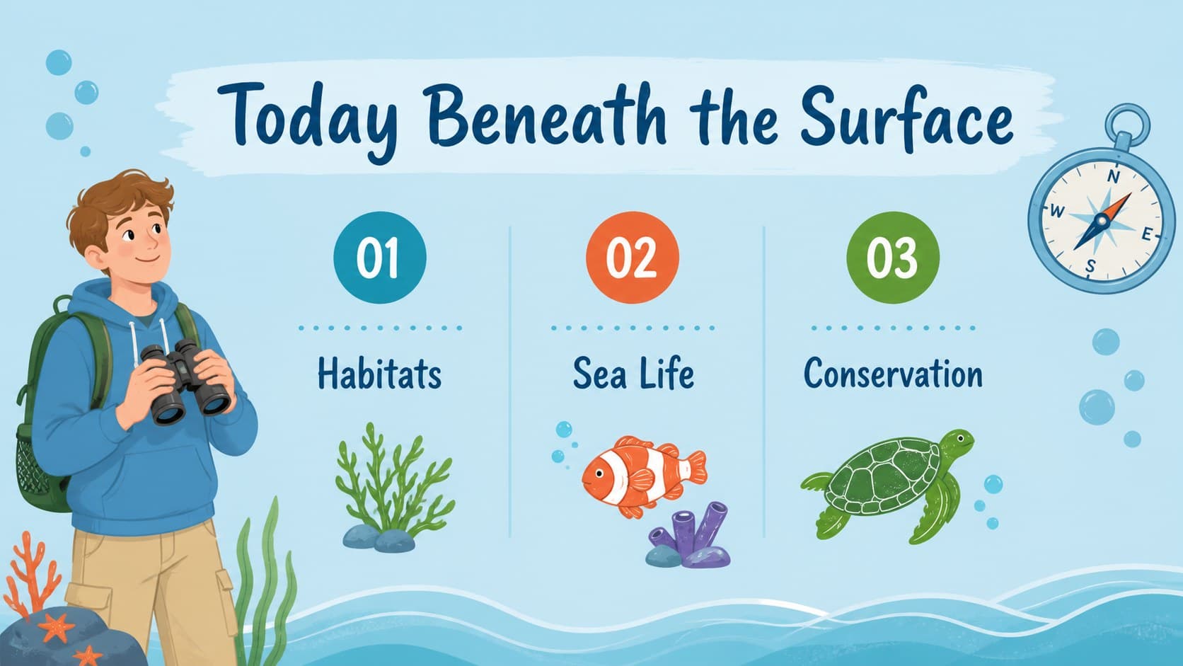 Marine biology classroom slideshow agenda showing ocean habitats, species observation, and conservation topics in a pastel underwater layout.