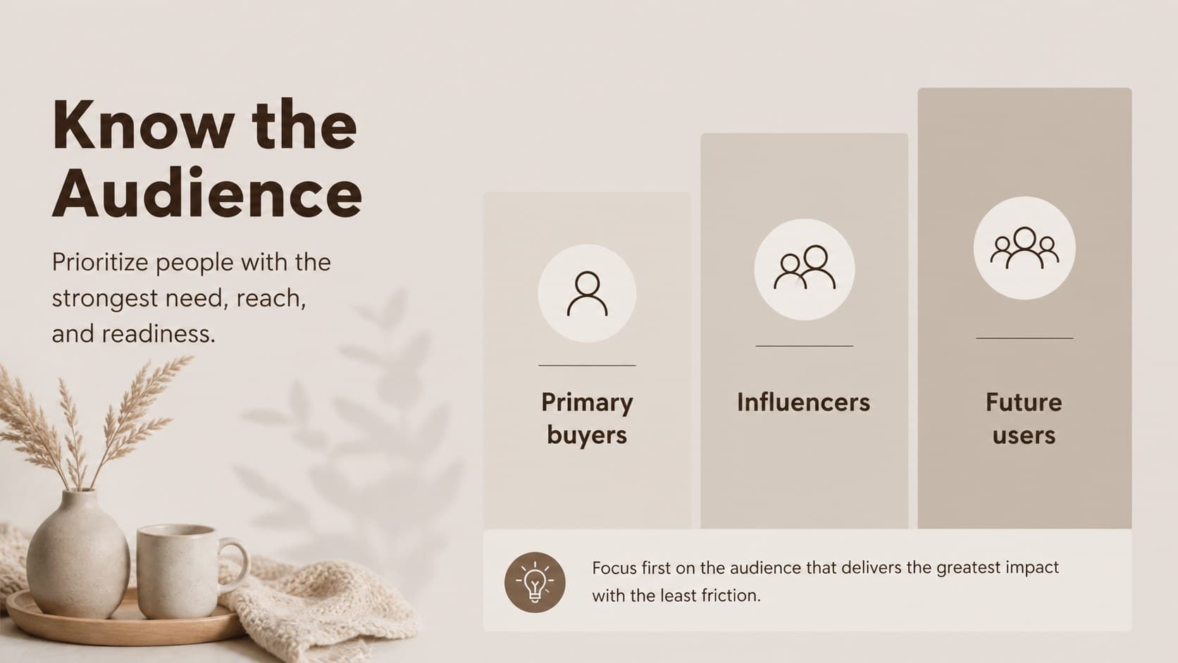 Customer segmentation slide for a new product launch presentation with audience groups and needs.