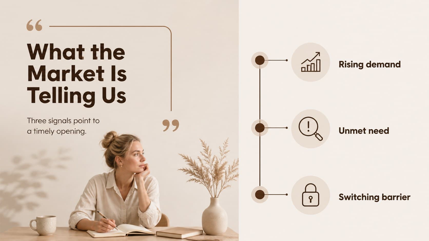 Market research slide with customer insights, evidence points, and a concise opportunity statement.