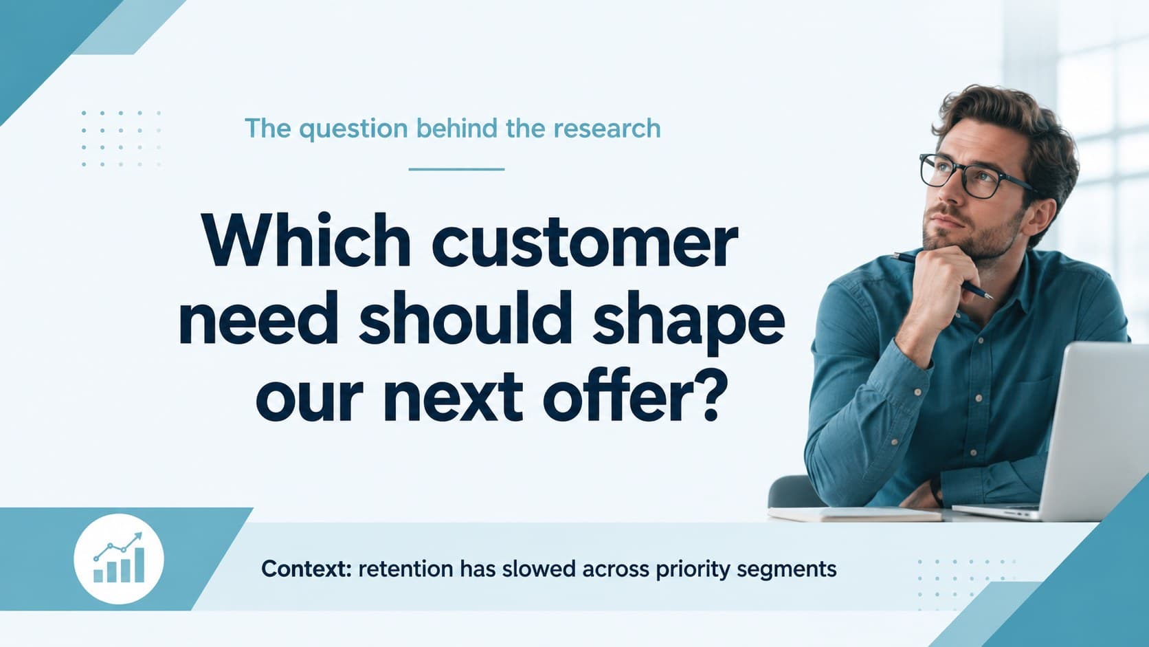 Research objective slide showing a focused question and supporting business context for customer insights.